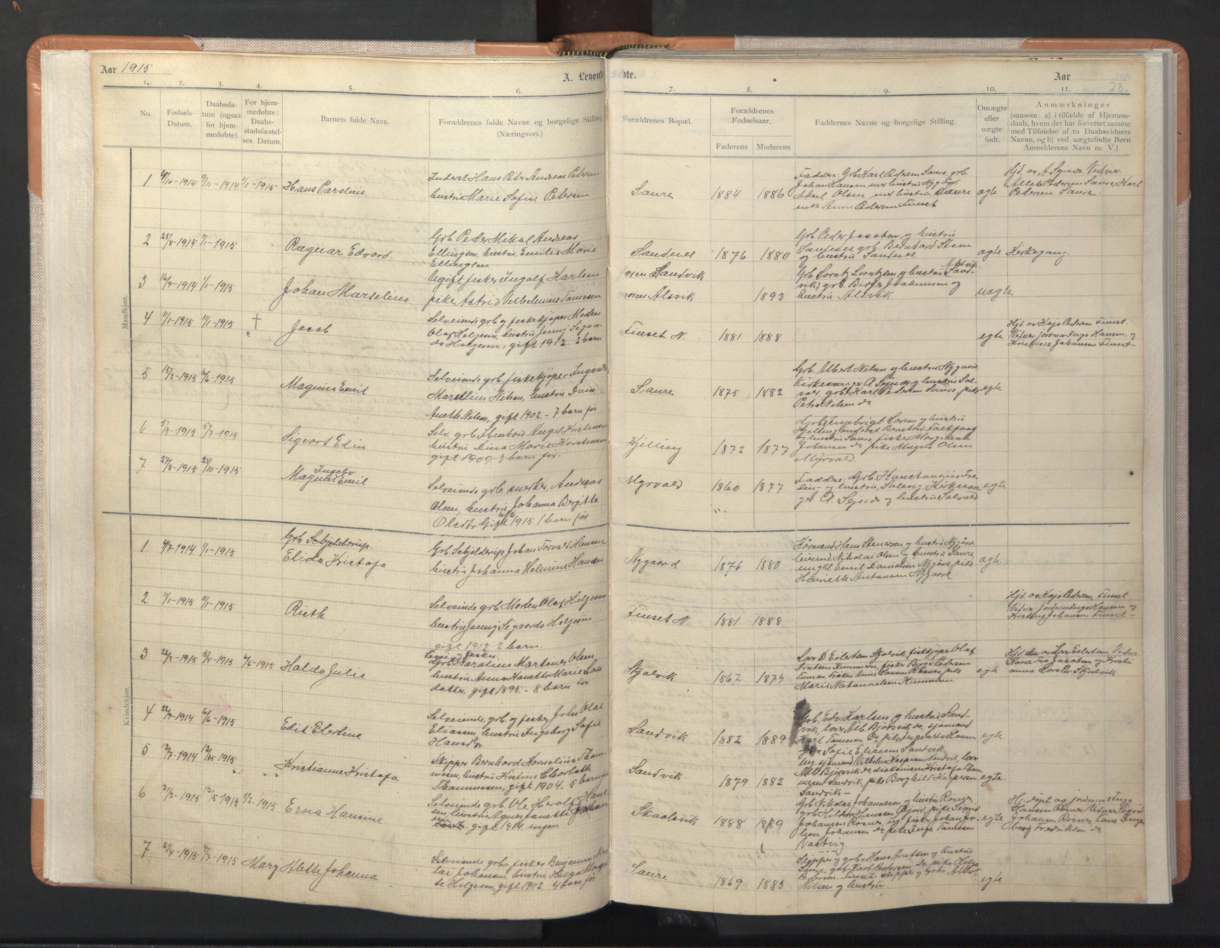 Ministerialprotokoller, klokkerbøker og fødselsregistre - Nordland, SAT/A-1459/806/L0117: Parish register (copy) no. 806C01, 1905-1957, p. 28