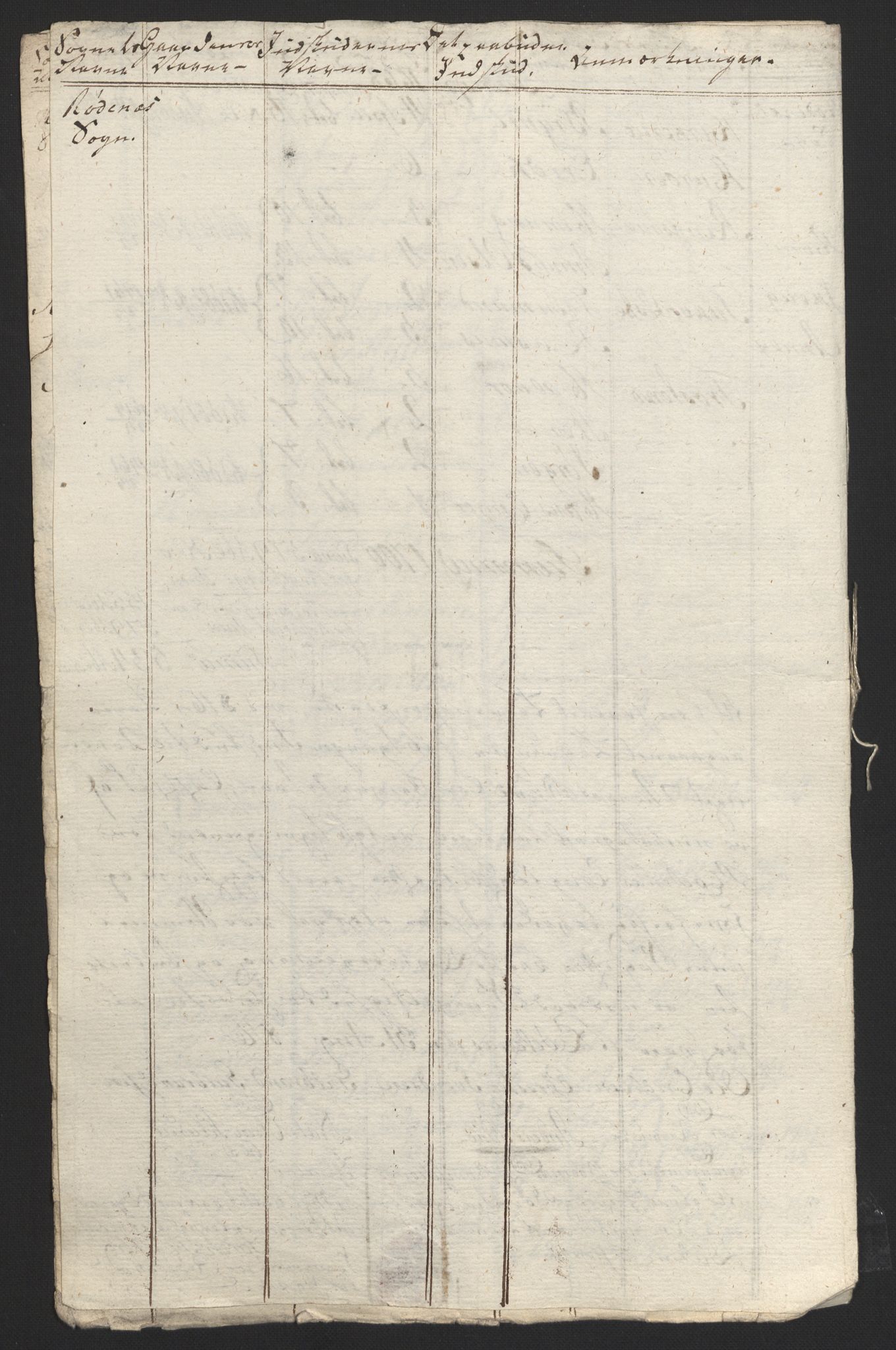 Sølvskatten 1816, NOBA/SOLVSKATTEN/A/L0009: Bind 10: Rakkestad fogderi, 1816-1817, p. 13