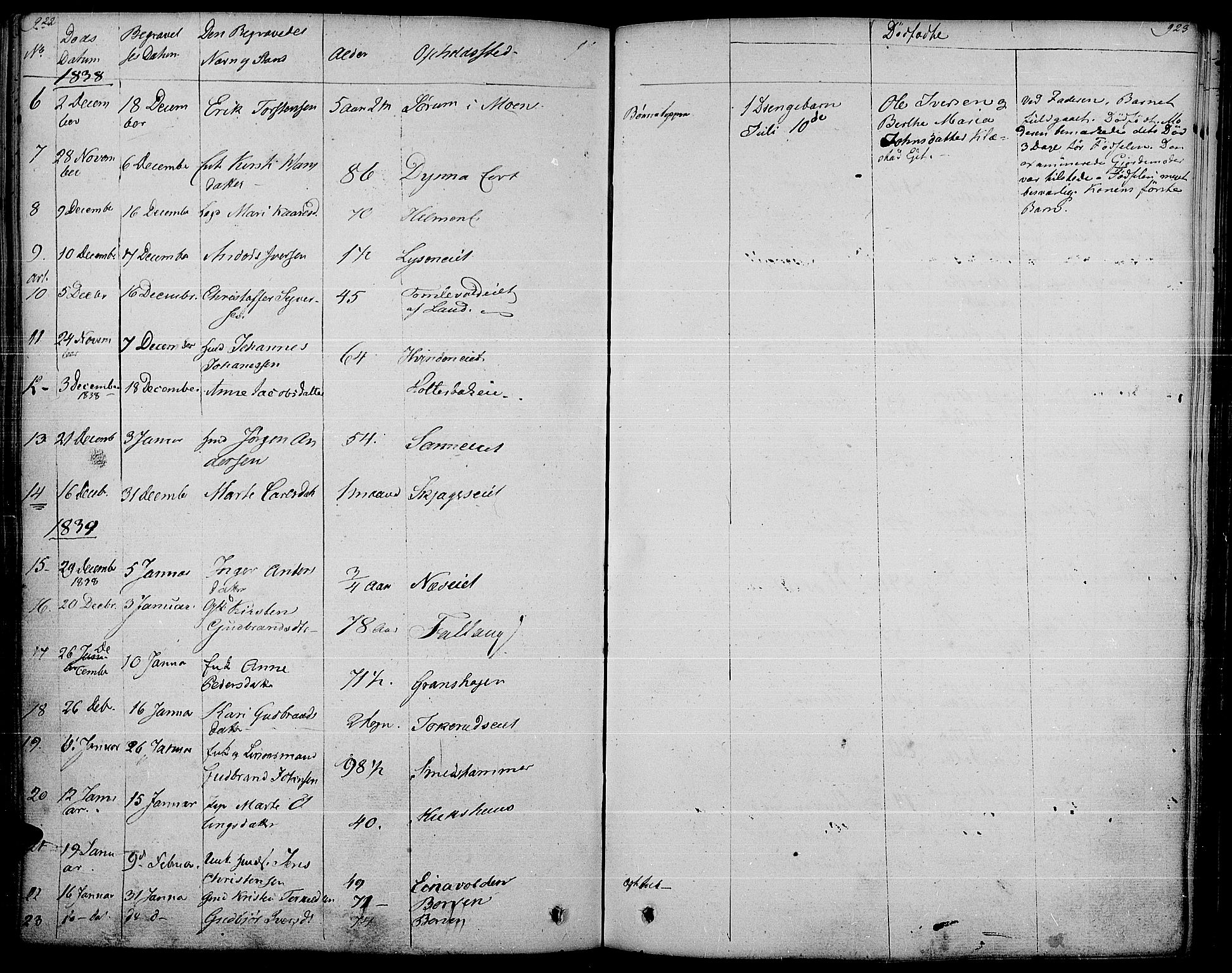 Gran prestekontor, SAH/PREST-112/H/Ha/Haa/L0010: Parish register (official) no. 10, 1824-1842, p. 922-923