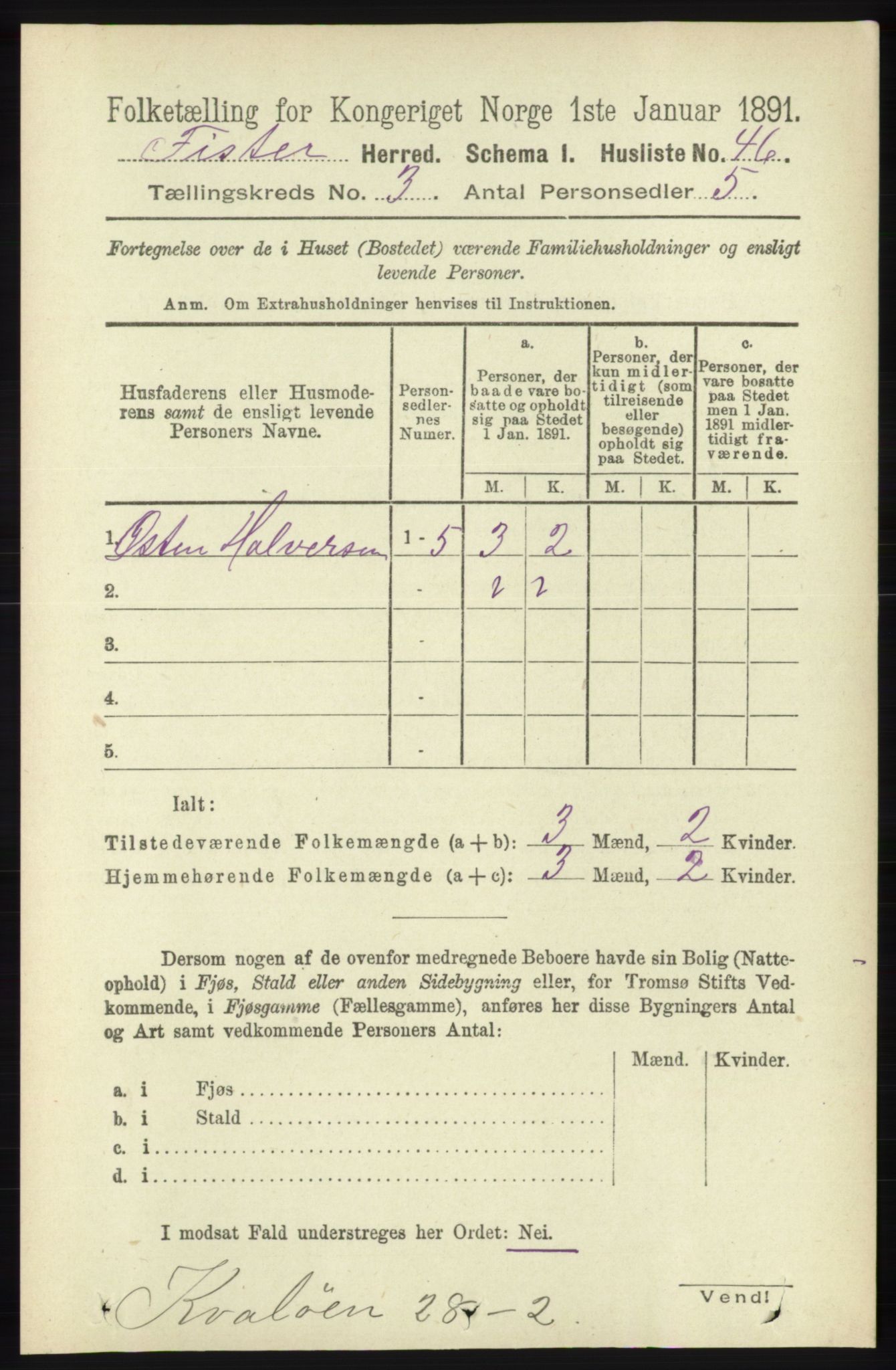 RA, 1891 census for 1132 Fister, 1891, p. 517