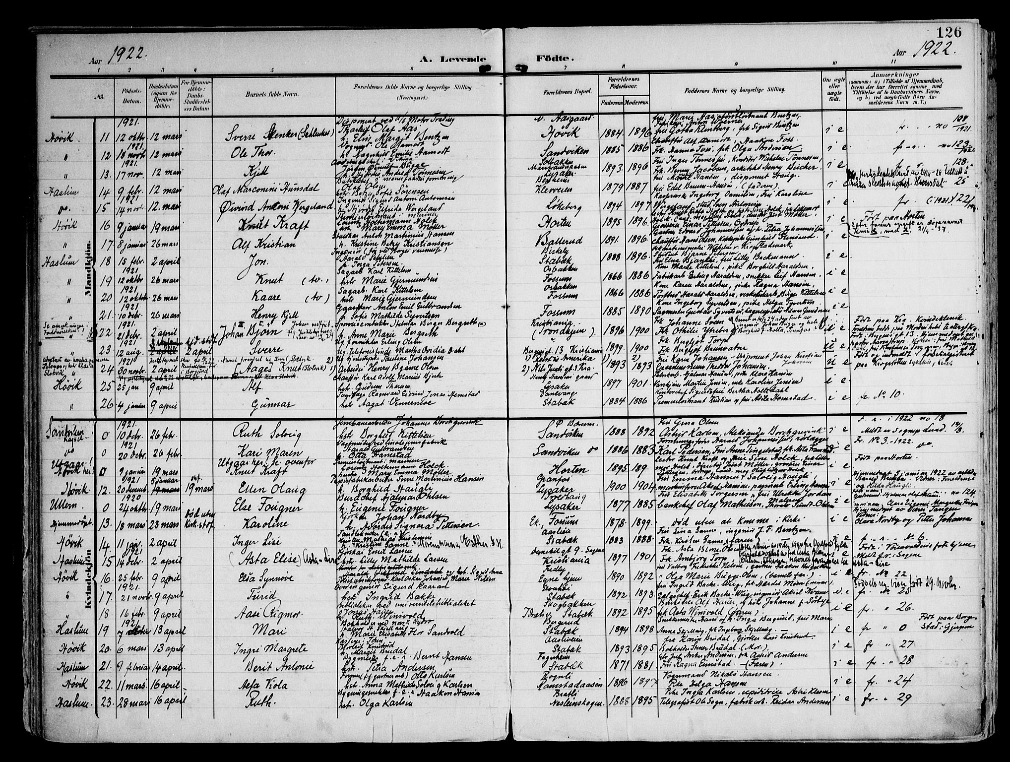 Østre Bærum prestekontor Kirkebøker, SAO/A-10887/F/Fa/L0001: Parish register (official) no. 1, 1905-1924, p. 126