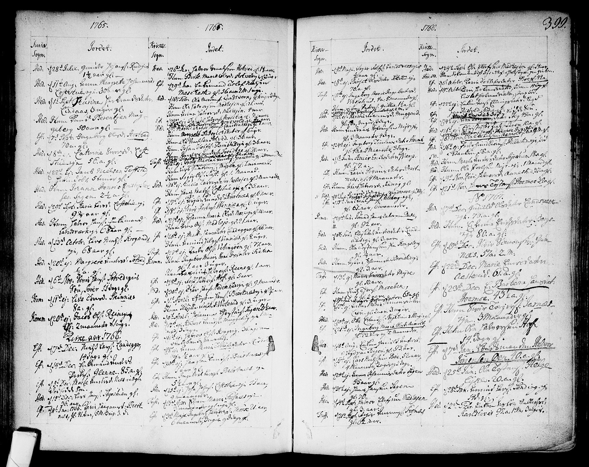 Sandsvær kirkebøker, AV/SAKO-A-244/F/Fa/L0002a: Parish register (official) no. I 2, 1725-1809, p. 399