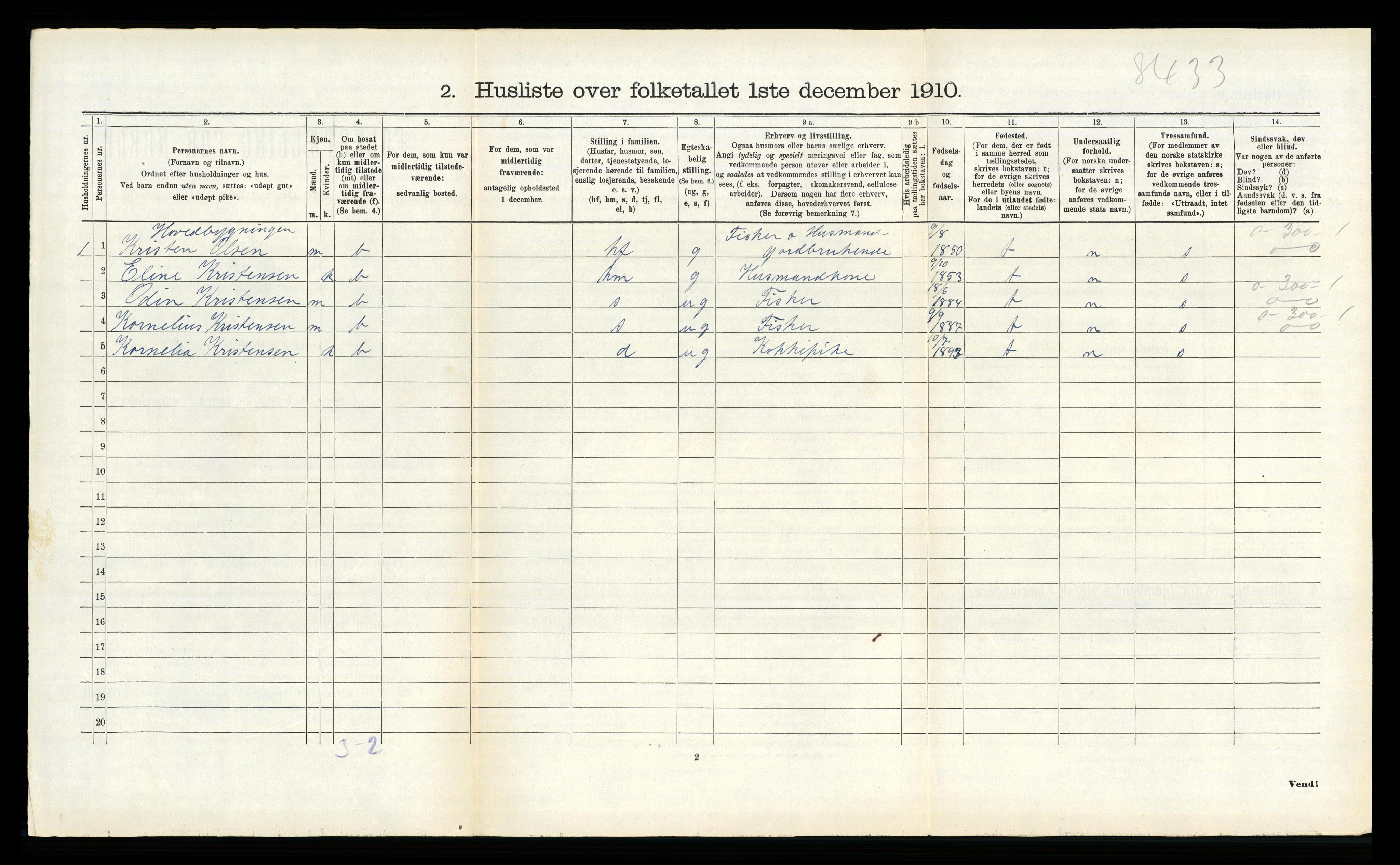 RA, 1910 census for Meløy, 1910, p. 227