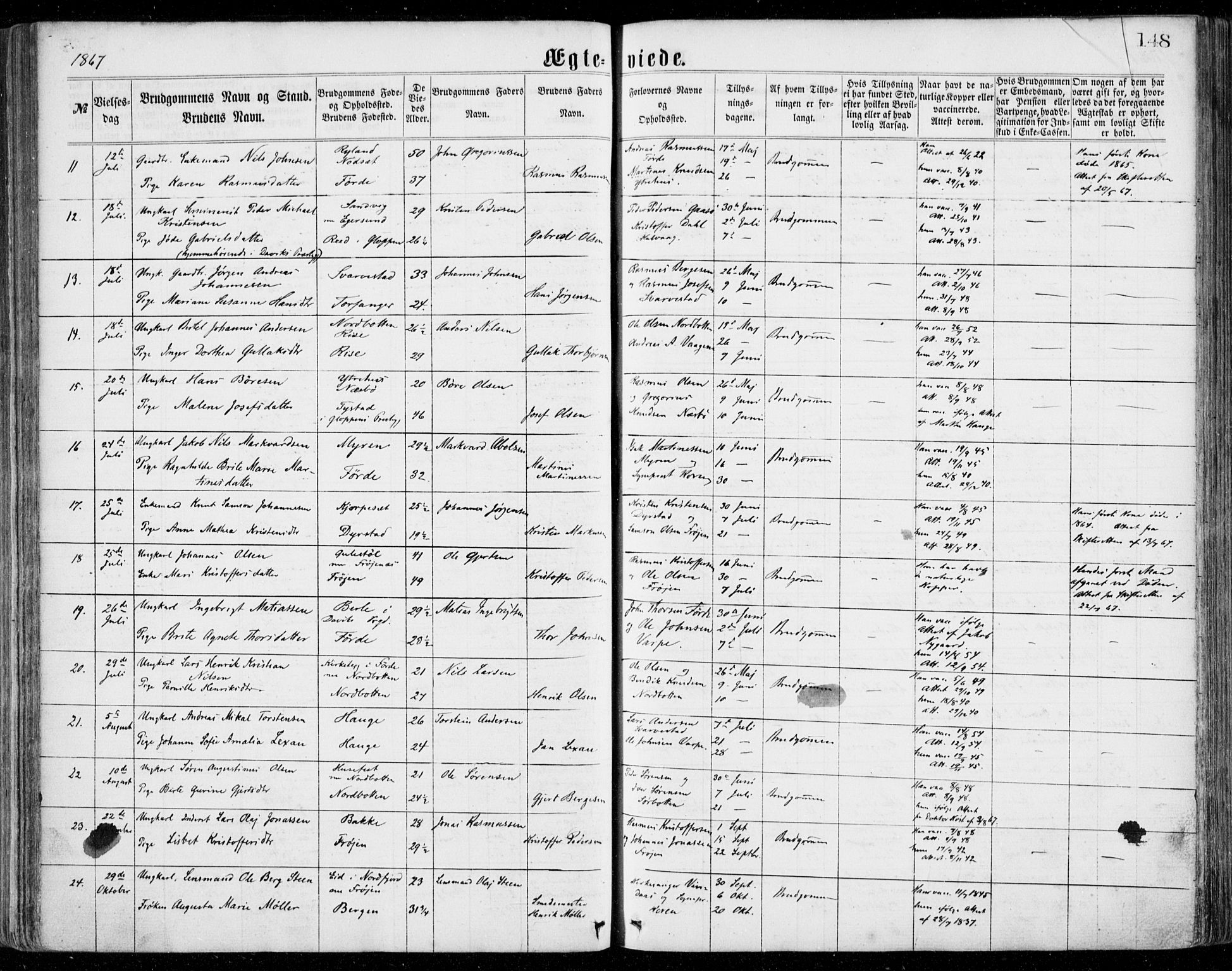 Bremanger sokneprestembete, AV/SAB-A-82201/H/Haa/Haaa/L0001: Parish register (official) no. A  1, 1864-1883, p. 148