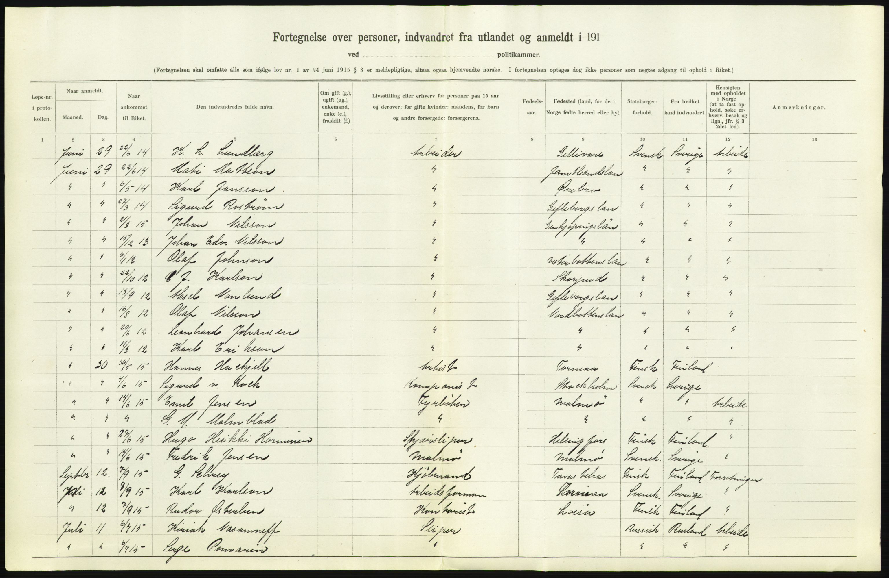 Statistisk sentralbyrå, Sosioøkonomiske emner, Folketellinger, boliger og boforhold, AV/RA-S-2231/F/Fa/L0001: Innvandring. Navn/fylkesvis, 1915, p. 35