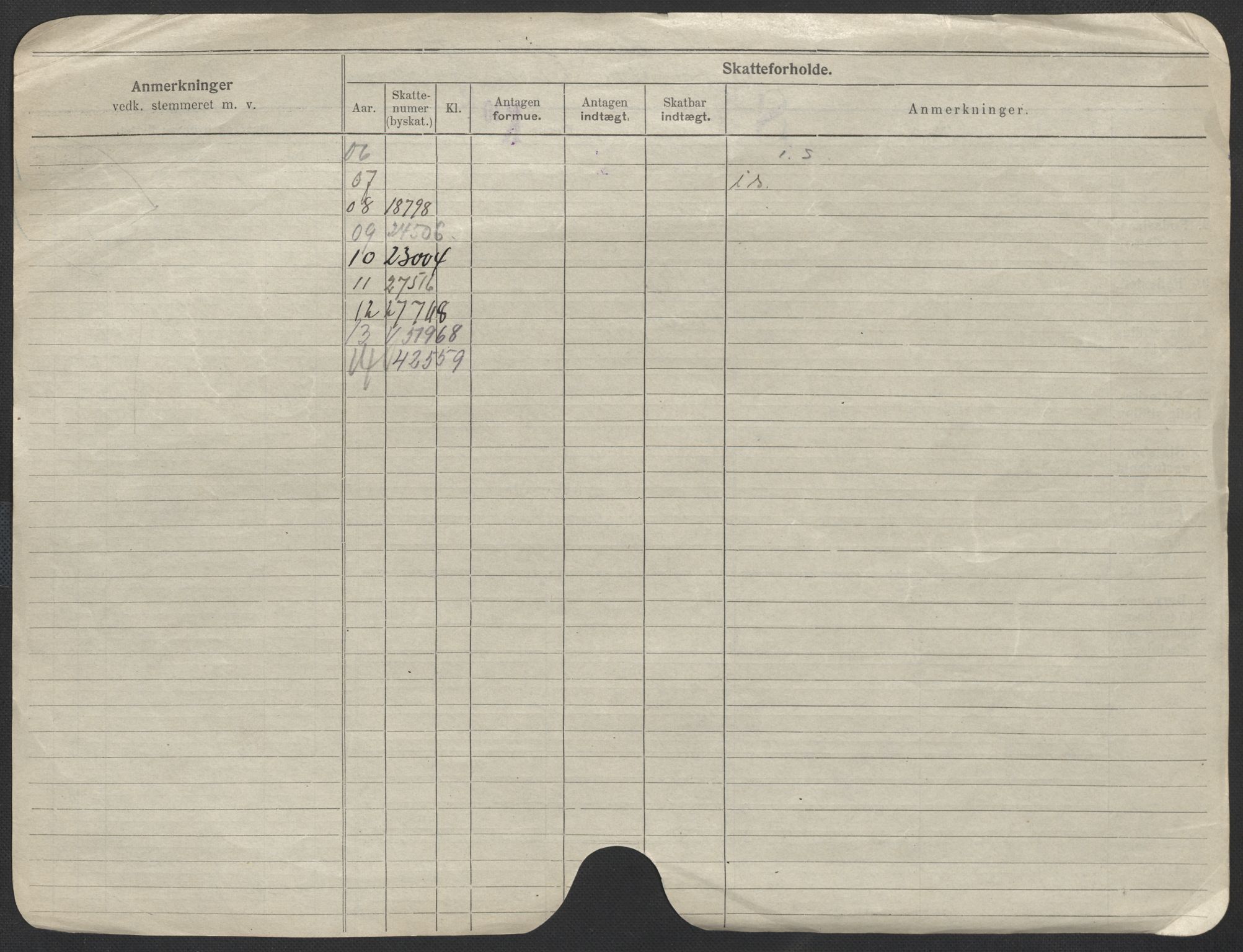 Oslo folkeregister, Registerkort, AV/SAO-A-11715/F/Fa/Fac/L0012: Kvinner, 1906-1914, p. 2b