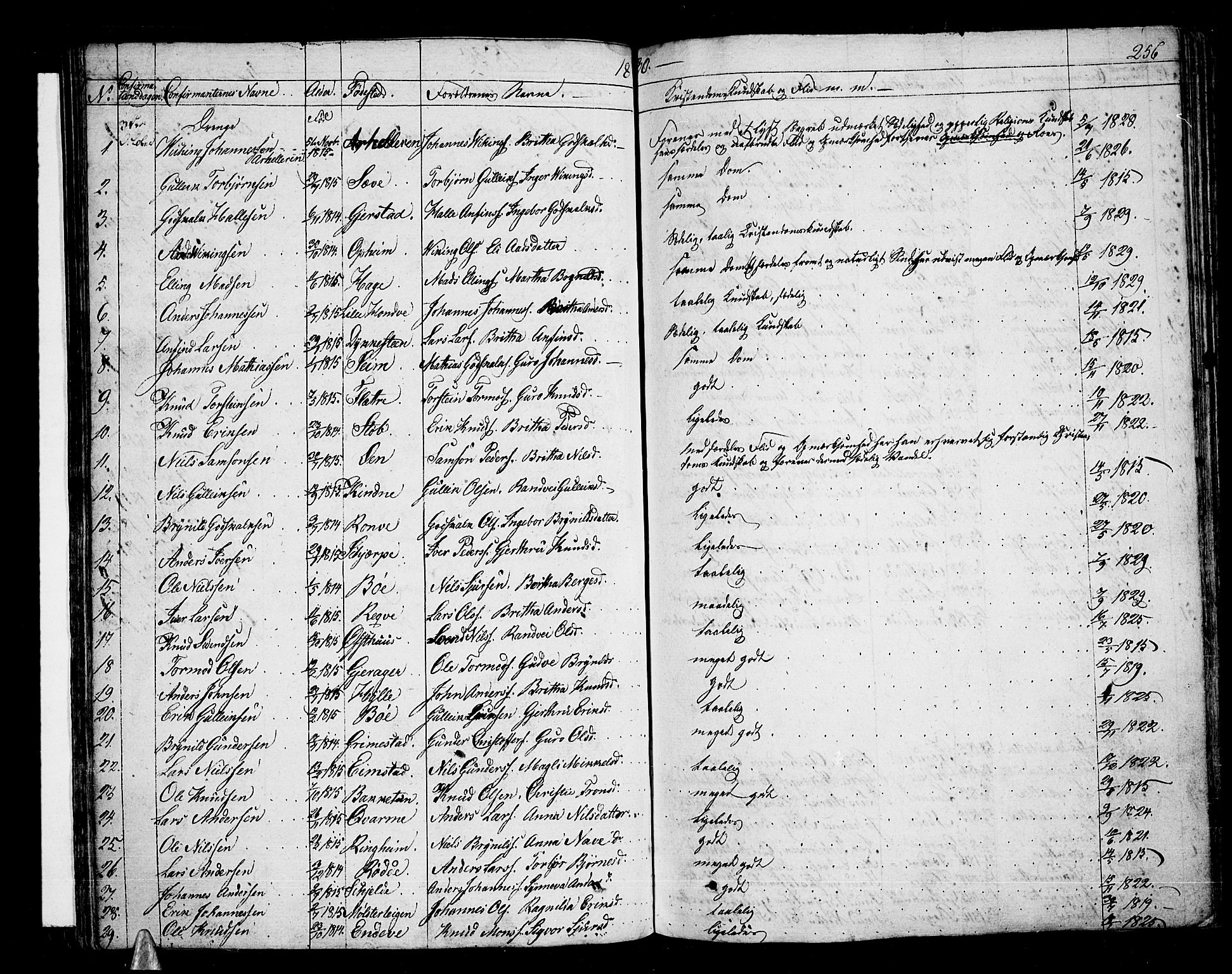 Voss sokneprestembete, AV/SAB-A-79001/H/Haa: Parish register (official) no. A 12, 1823-1837, p. 256