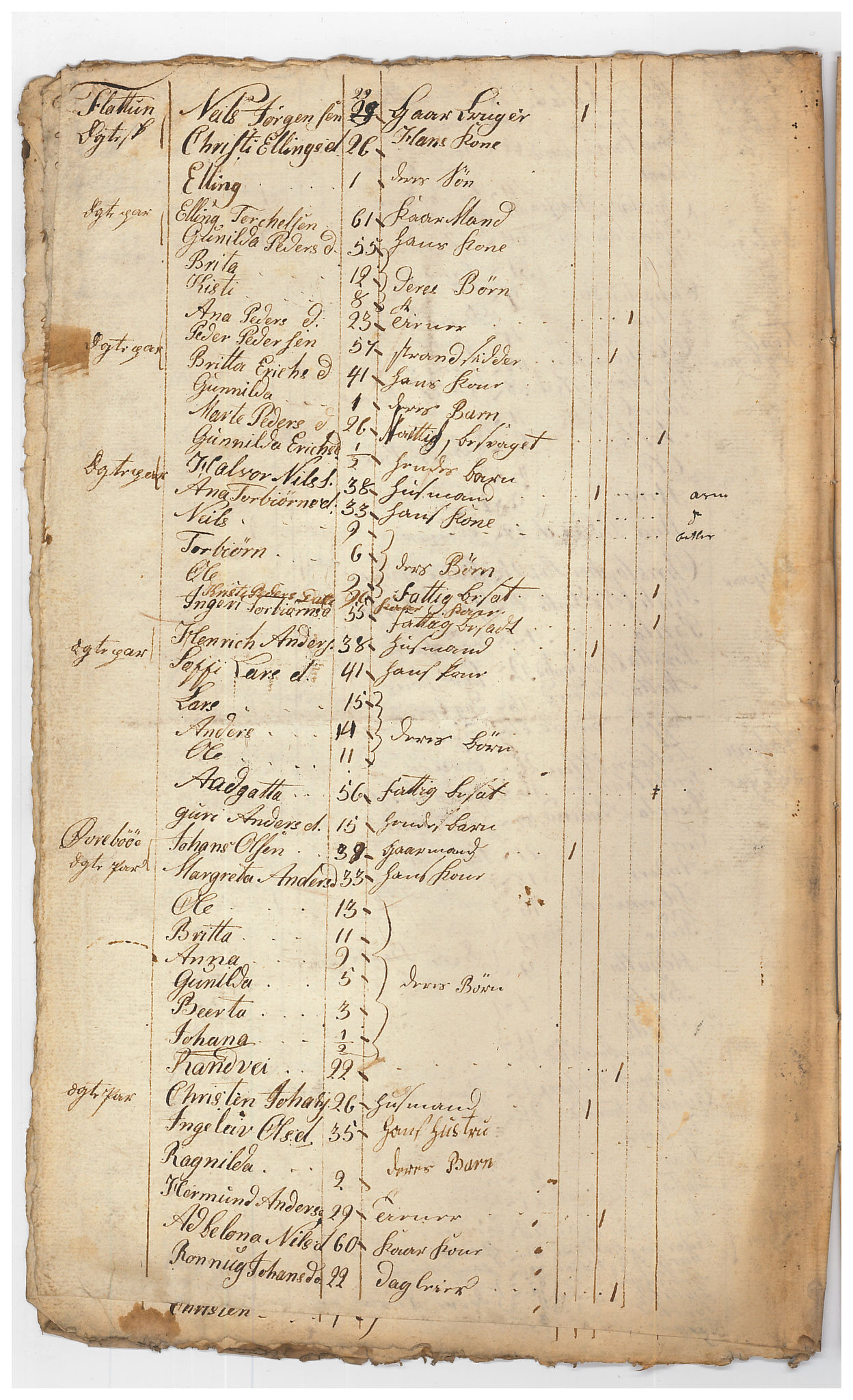 SAB, Census 1815 for Luster, 1815, p. 43