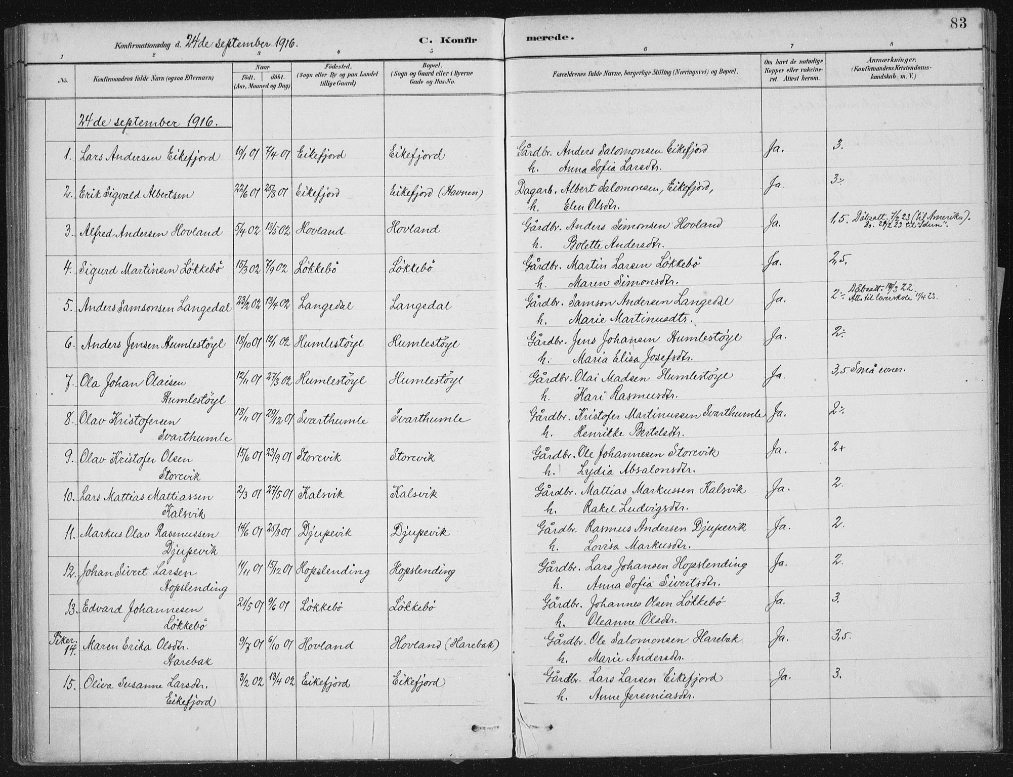 Kinn sokneprestembete, SAB/A-80801/H/Haa/Haae/L0001: Parish register (official) no. E 1, 1890-1916, p. 83