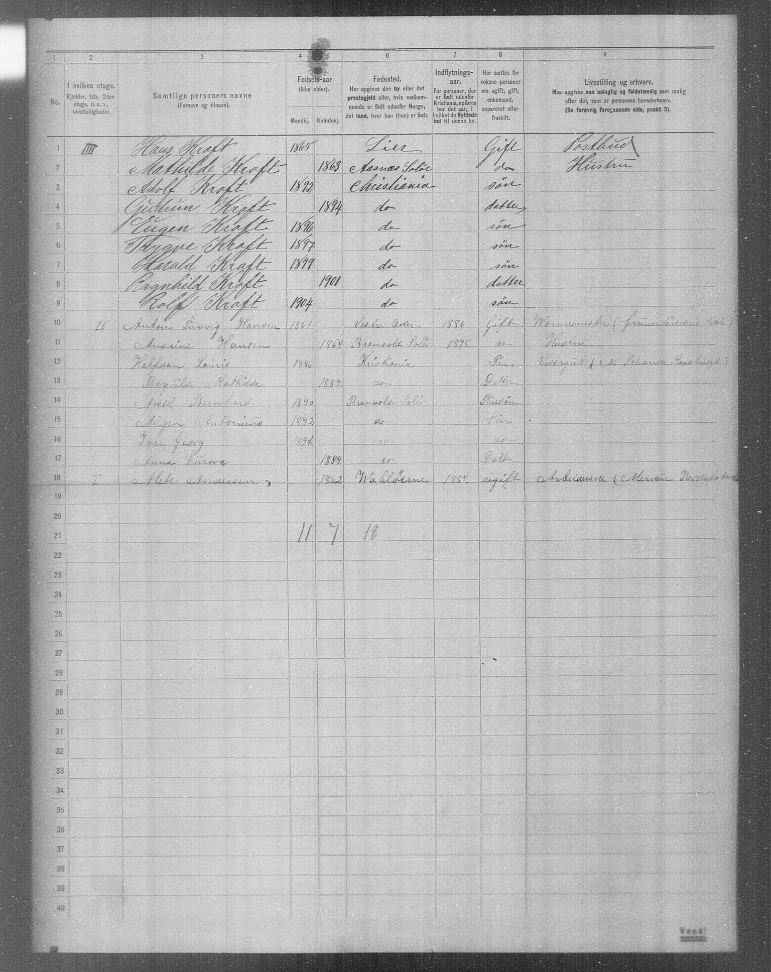 OBA, Municipal Census 1904 for Kristiania, 1904, p. 17422