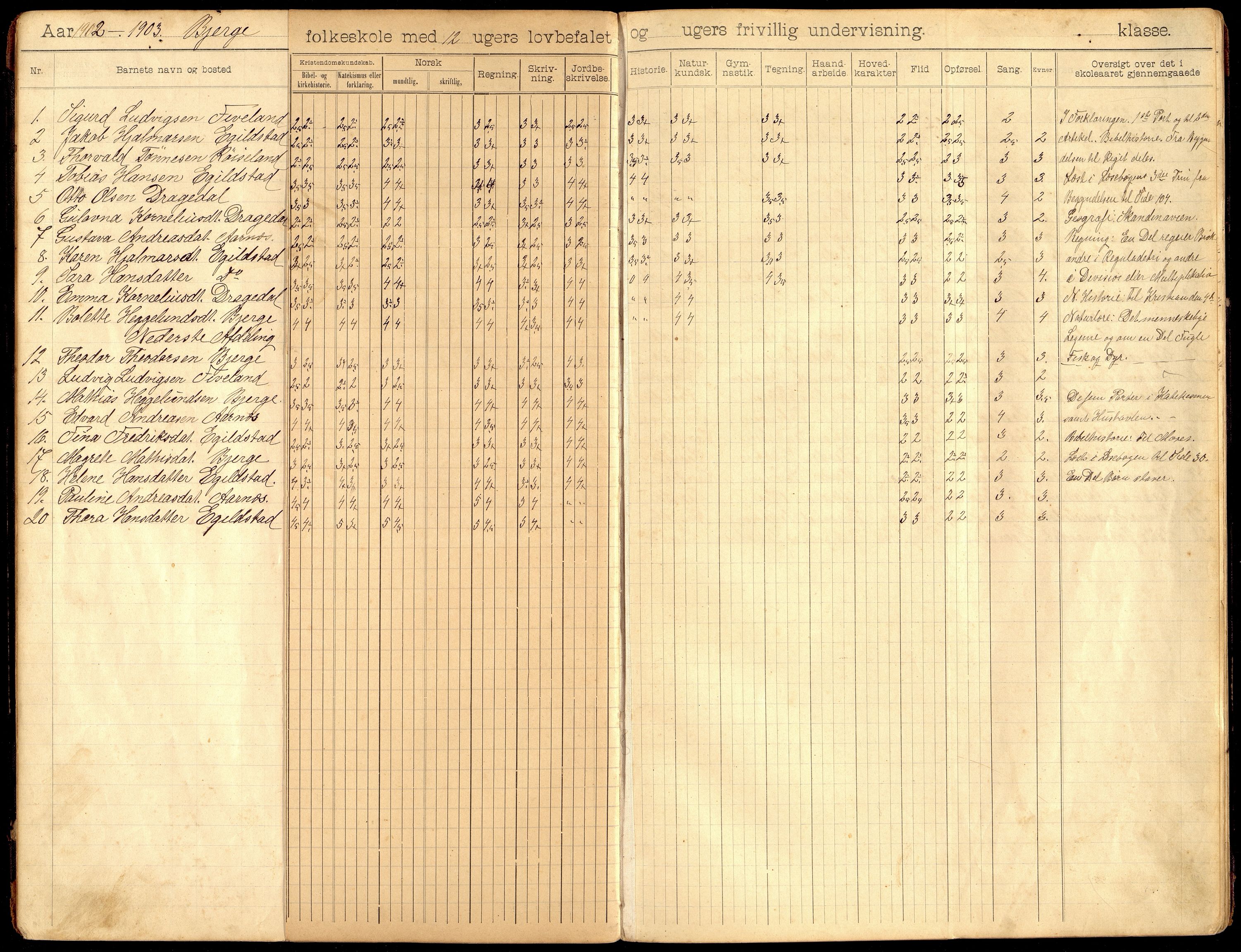 Lyngdal kommune - Berge Skolekrets, ARKSOR/1032LG551/H/L0003: Skoleprotokoll, 1901-1907