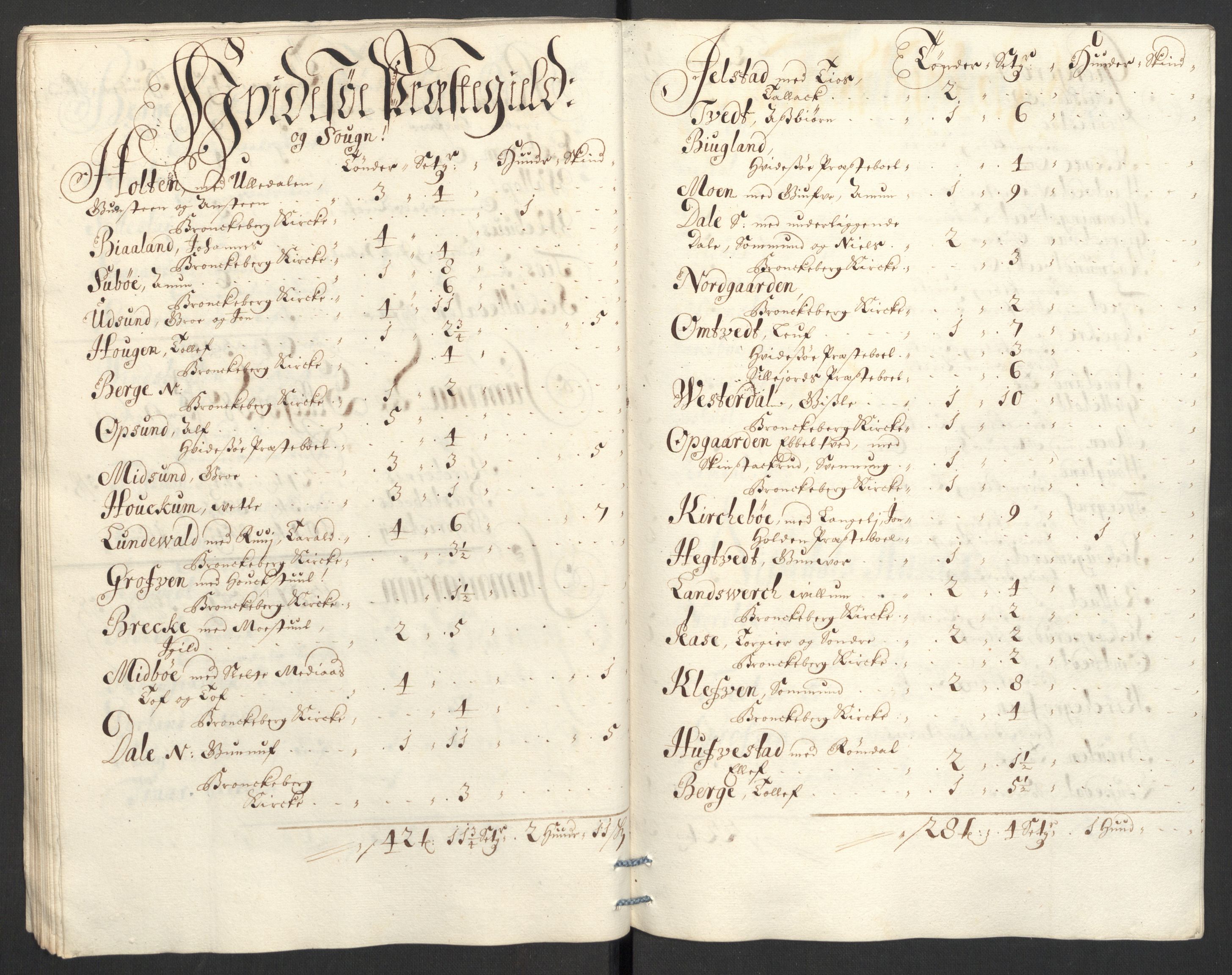 Rentekammeret inntil 1814, Reviderte regnskaper, Fogderegnskap, AV/RA-EA-4092/R36/L2099: Fogderegnskap Øvre og Nedre Telemark og Bamble, 1698, p. 231