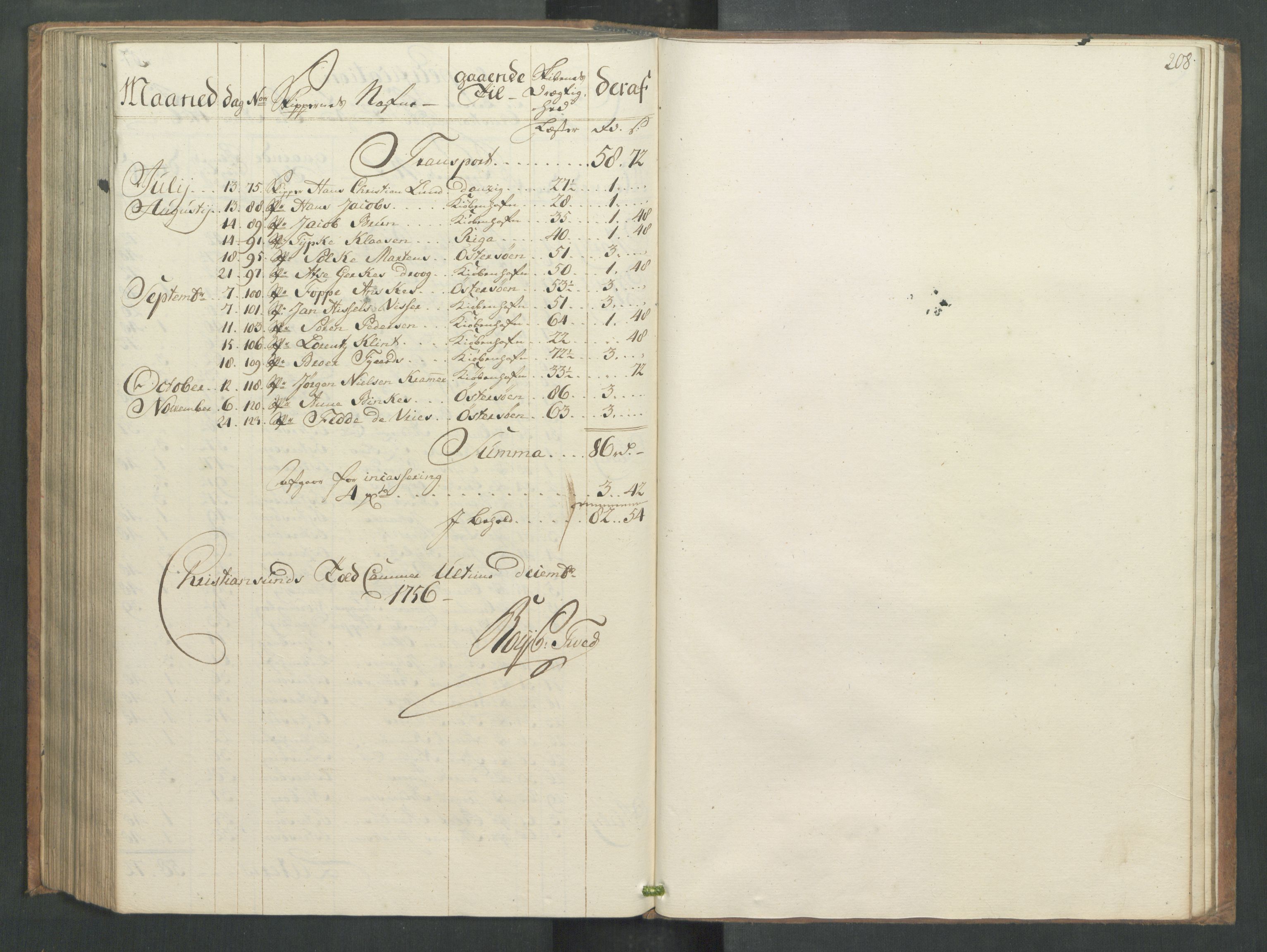 Generaltollkammeret, tollregnskaper, AV/RA-EA-5490/R32/L0013/0001: Tollregnskaper Kristiansund / Hovedtollbok, 1756, p. 207b-208a