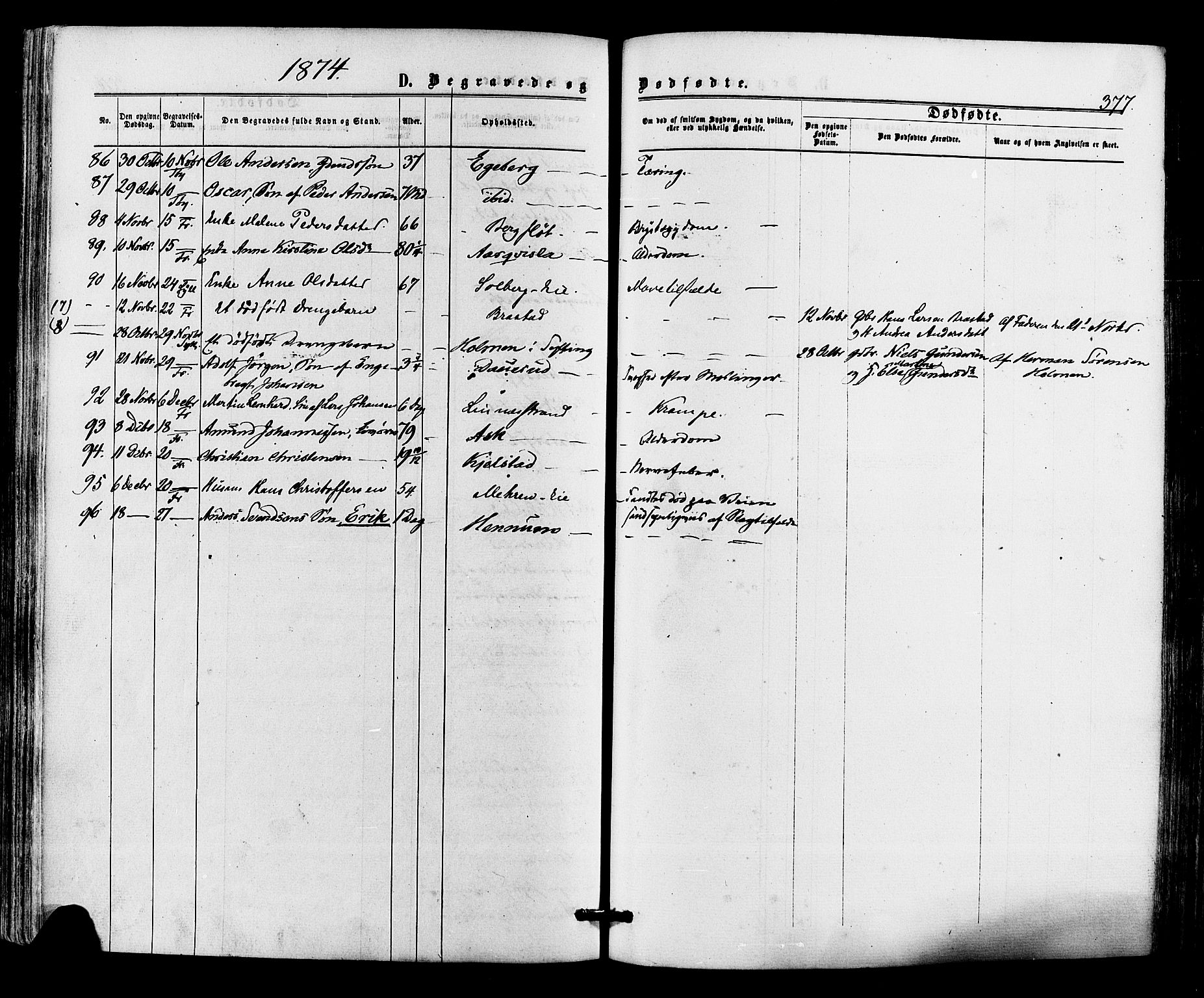 Lier kirkebøker, AV/SAKO-A-230/F/Fa/L0013: Parish register (official) no. I 13, 1865-1874, p. 377