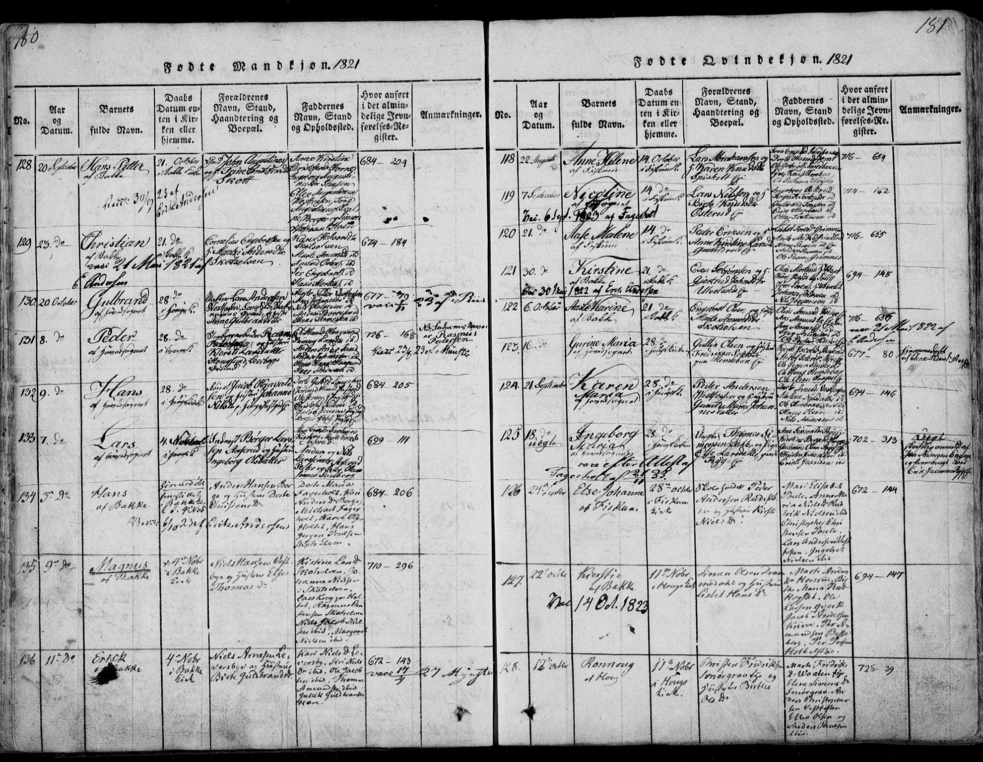 Eiker kirkebøker, SAKO/A-4/F/Fa/L0011: Parish register (official) no. I 11, 1814-1827, p. 180-181