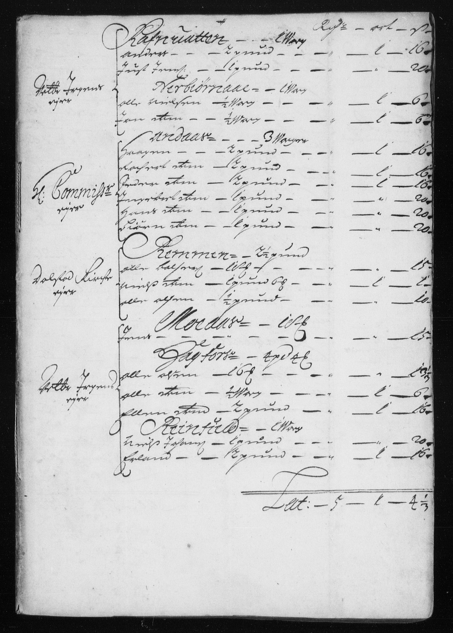Rentekammeret inntil 1814, Reviderte regnskaper, Stiftamtstueregnskaper, Trondheim stiftamt og Nordland amt, AV/RA-EA-6044/R/Rh/L0011: Nordland amt, 1688