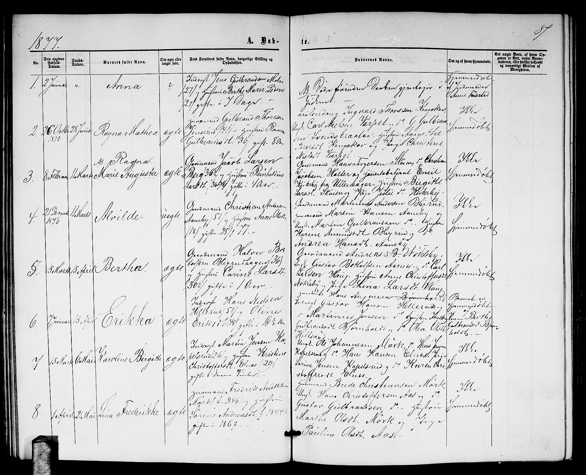 Nittedal prestekontor Kirkebøker, AV/SAO-A-10365a/G/Gb/L0001: Parish register (copy) no. II 1, 1859-1878, p. 87