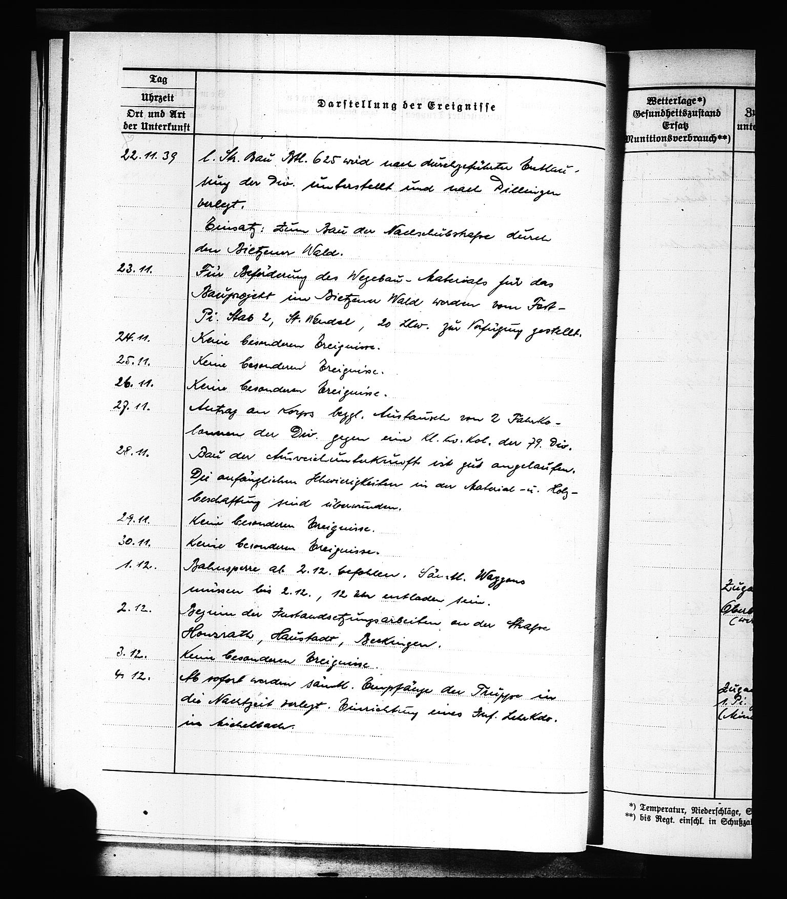 Documents Section, AV/RA-RAFA-2200/V/L0088: Amerikansk mikrofilm "Captured German Documents".
Box No. 727.  FKA jnr. 601/1954., 1939-1940, p. 31