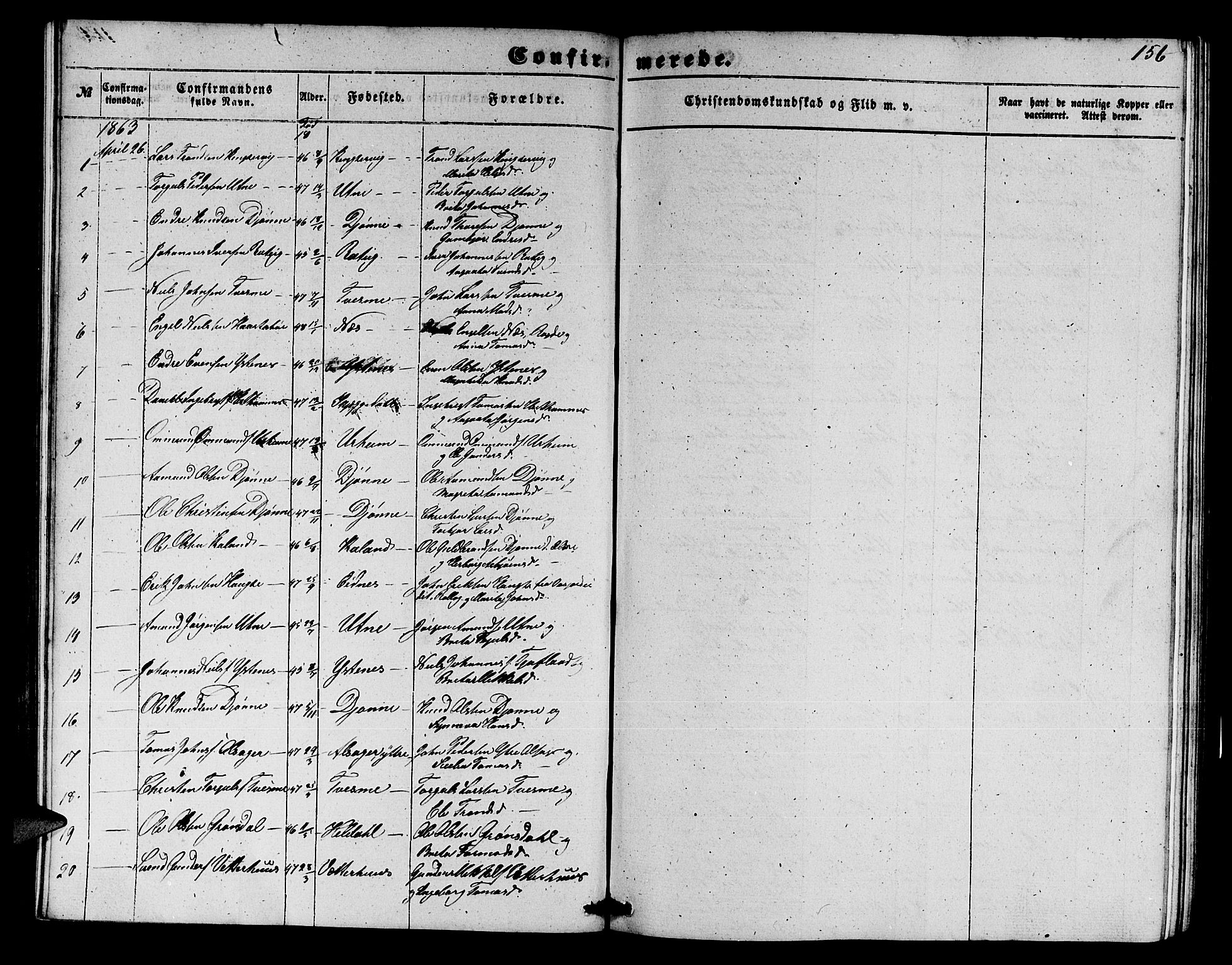 Ullensvang sokneprestembete, SAB/A-78701/H/Hab: Parish register (copy) no. E 6, 1857-1886, p. 156