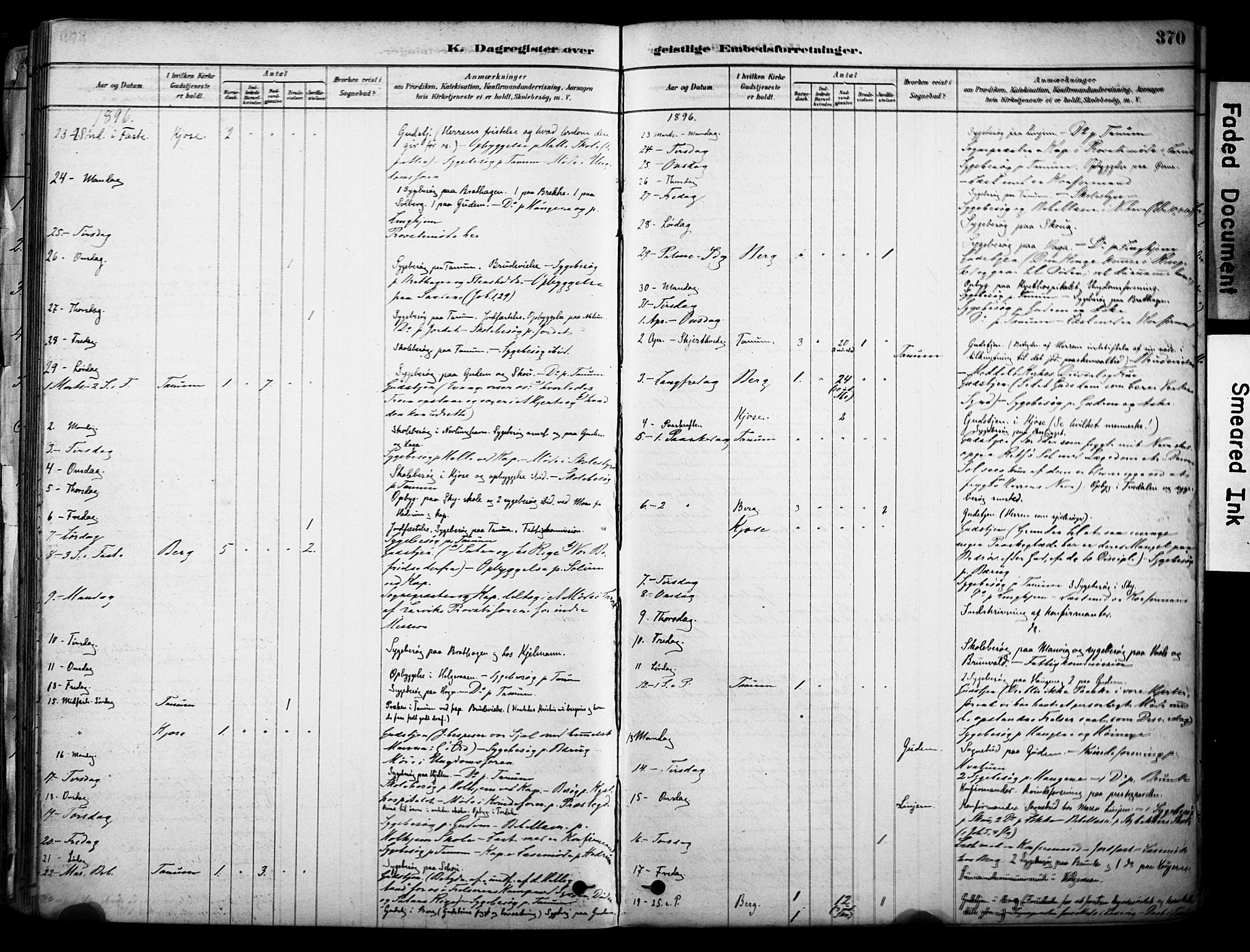 Brunlanes kirkebøker, AV/SAKO-A-342/F/Fc/L0001: Parish register (official) no. III 1, 1878-1899, p. 370