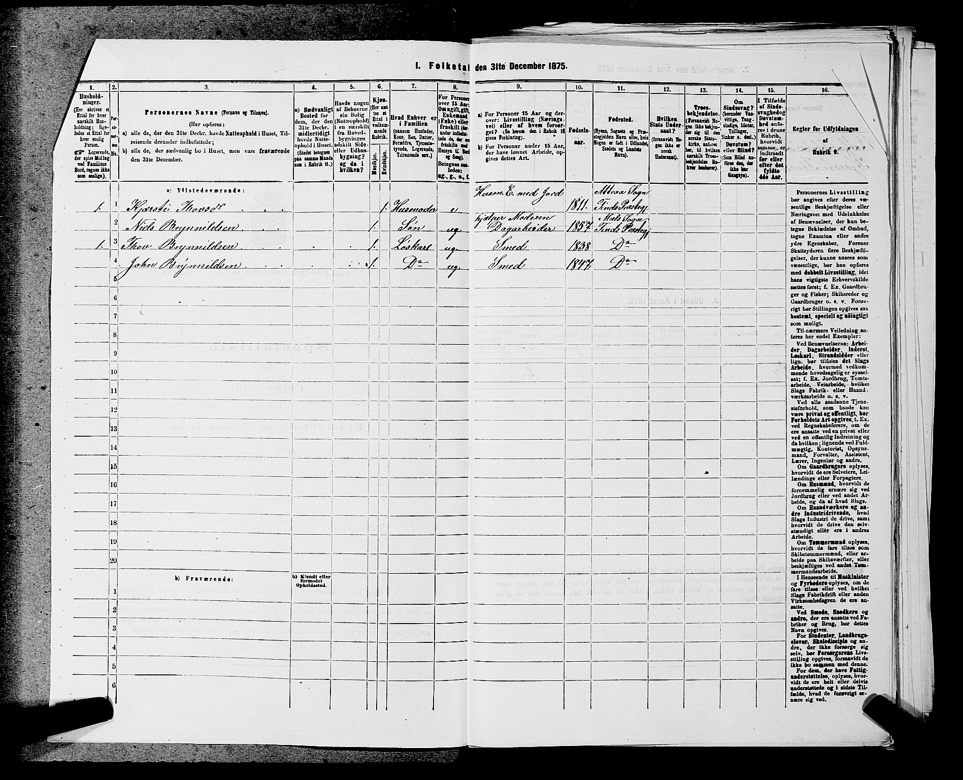 SAKO, 1875 census for 0826P Tinn, 1875, p. 831