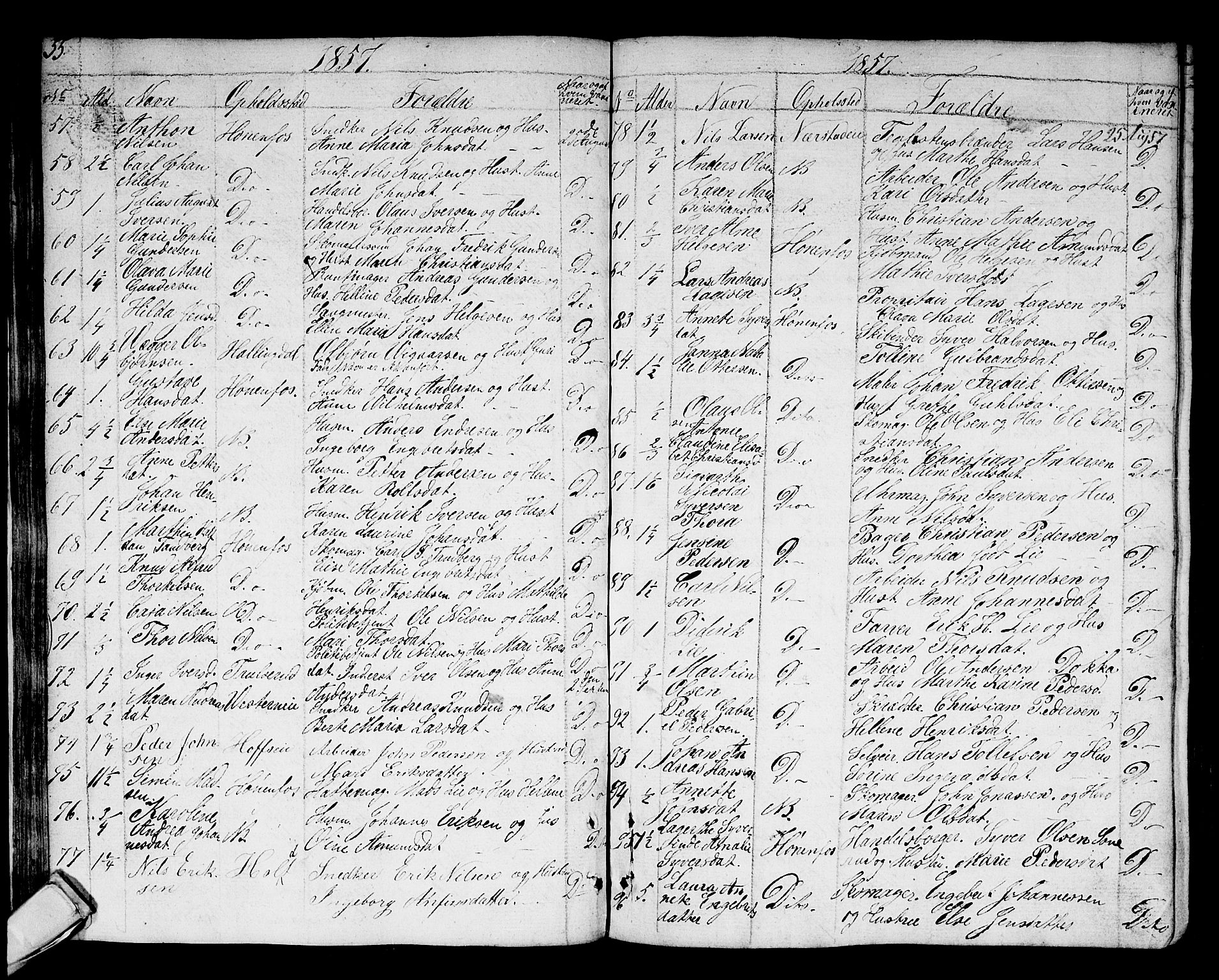 Norderhov kirkebøker, AV/SAKO-A-237/F/Fa/L0007: Parish register (official) no. 7, 1812-1814, p. 55