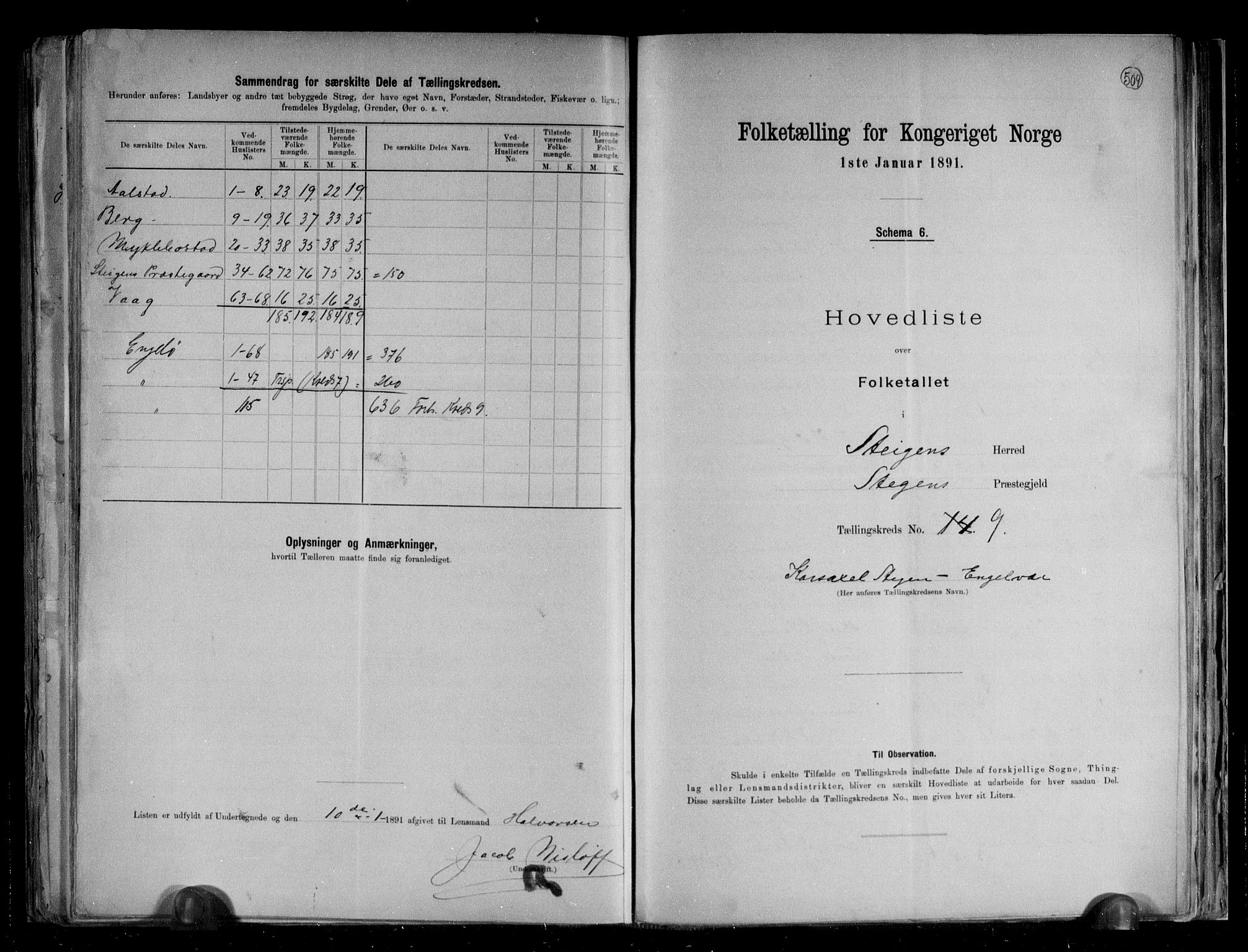 RA, 1891 census for 1848 Steigen, 1891, p. 20