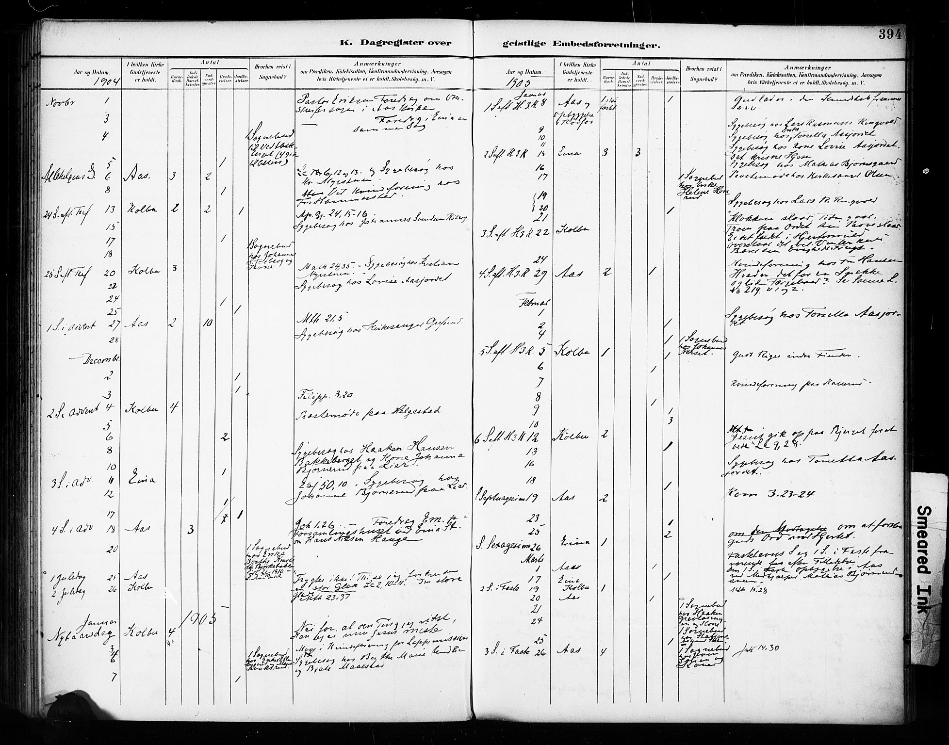Vestre Toten prestekontor, SAH/PREST-108/H/Ha/Haa/L0011: Parish register (official) no. 11, 1895-1906, p. 394