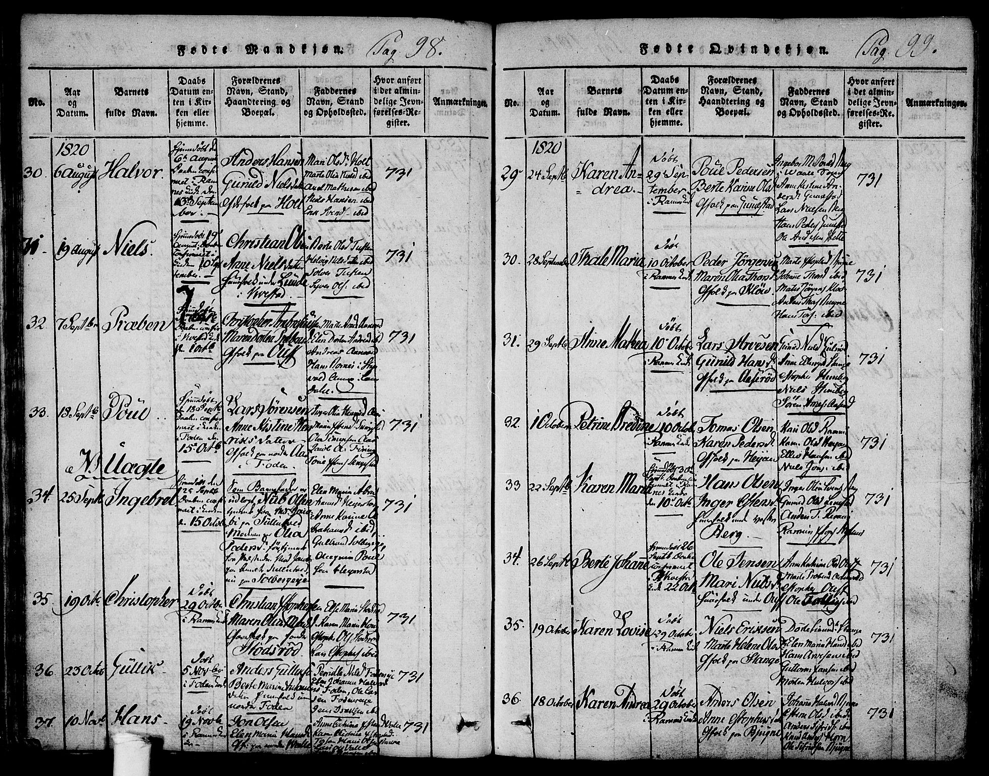 Ramnes kirkebøker, SAKO/A-314/F/Fa/L0004: Parish register (official) no. I 4, 1813-1840, p. 98-99