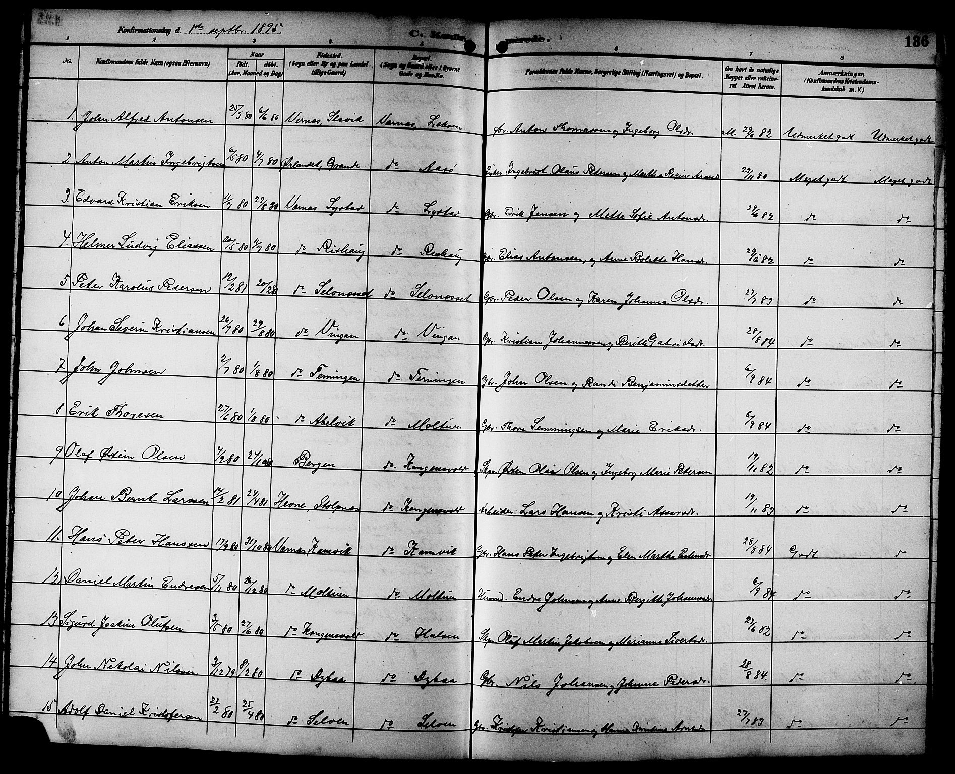 Ministerialprotokoller, klokkerbøker og fødselsregistre - Sør-Trøndelag, SAT/A-1456/662/L0757: Parish register (copy) no. 662C02, 1892-1918, p. 136