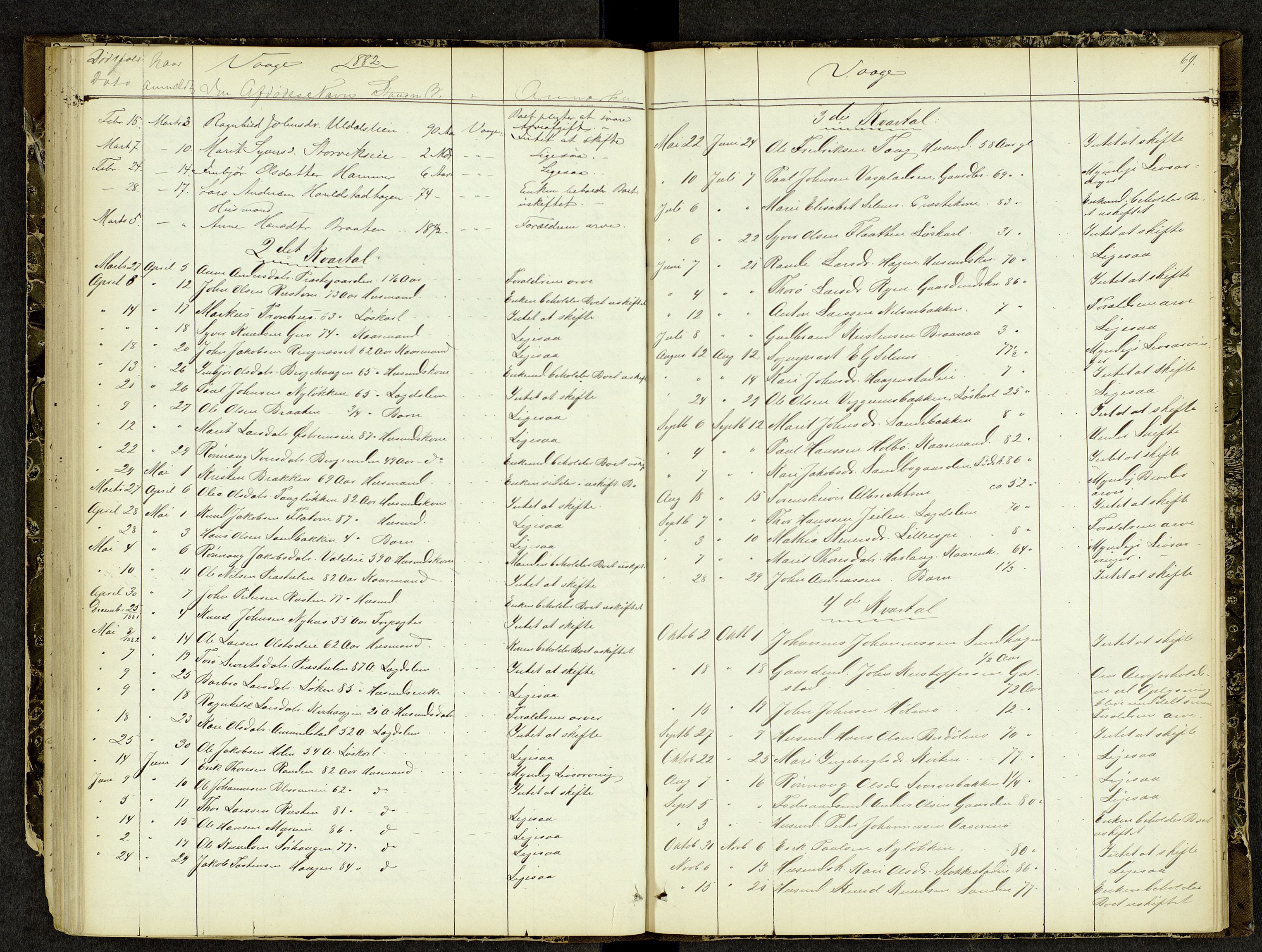 Nord-Gudbrandsdal tingrett, AV/SAH-TING-002/J/Jk/Jka/L0001: Dødsfallsprotokoll, 1863-1884, p. 68b-69a