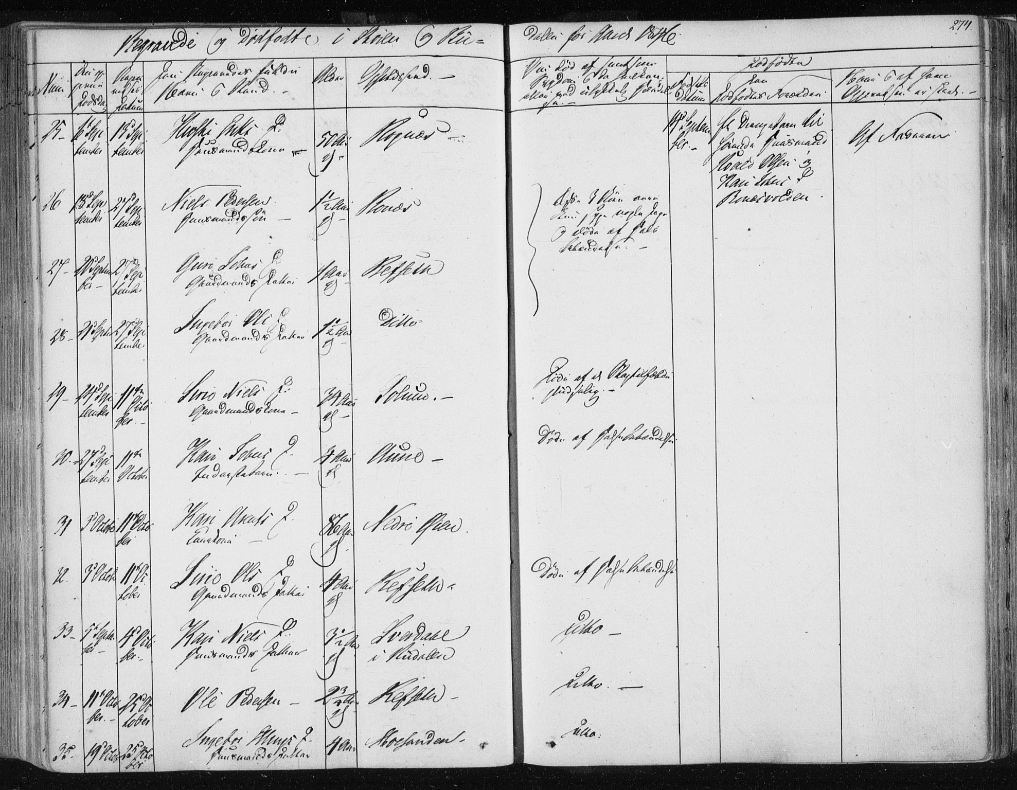 Ministerialprotokoller, klokkerbøker og fødselsregistre - Sør-Trøndelag, AV/SAT-A-1456/687/L0997: Parish register (official) no. 687A05 /1, 1843-1848, p. 274