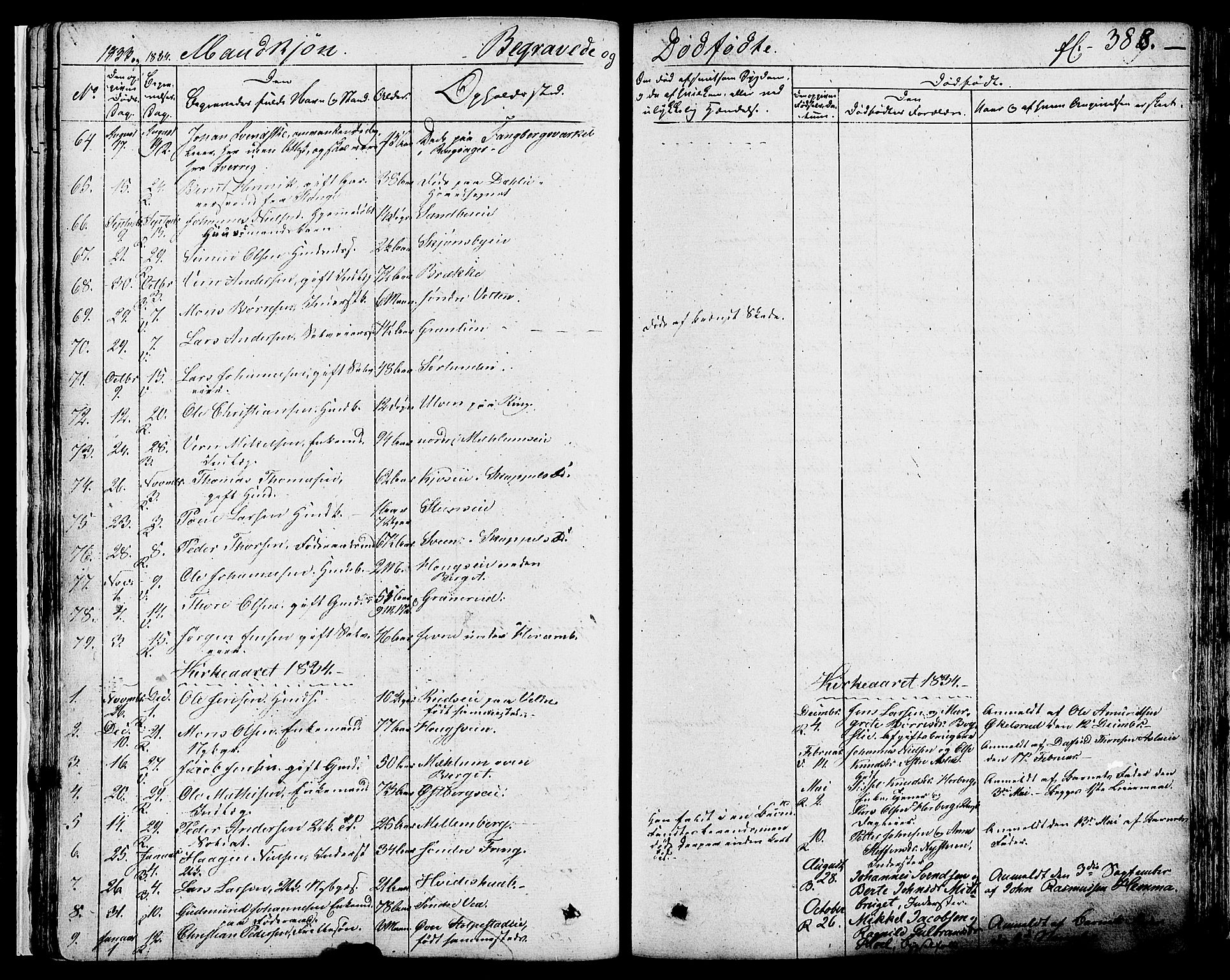 Ringsaker prestekontor, SAH/PREST-014/K/Ka/L0007: Parish register (official) no. 7B, 1826-1837, p. 388