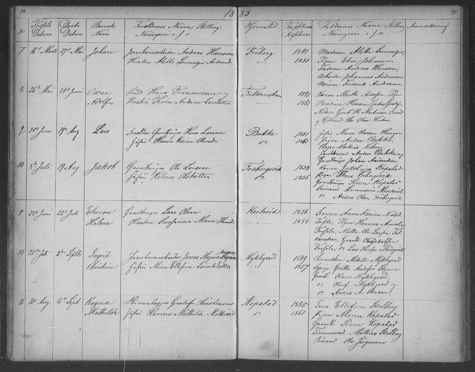 Borre kirkebøker, AV/SAKO-A-338/G/Gb/L0002: Parish register (copy) no. II 2, 1878-1892, p. 38-39