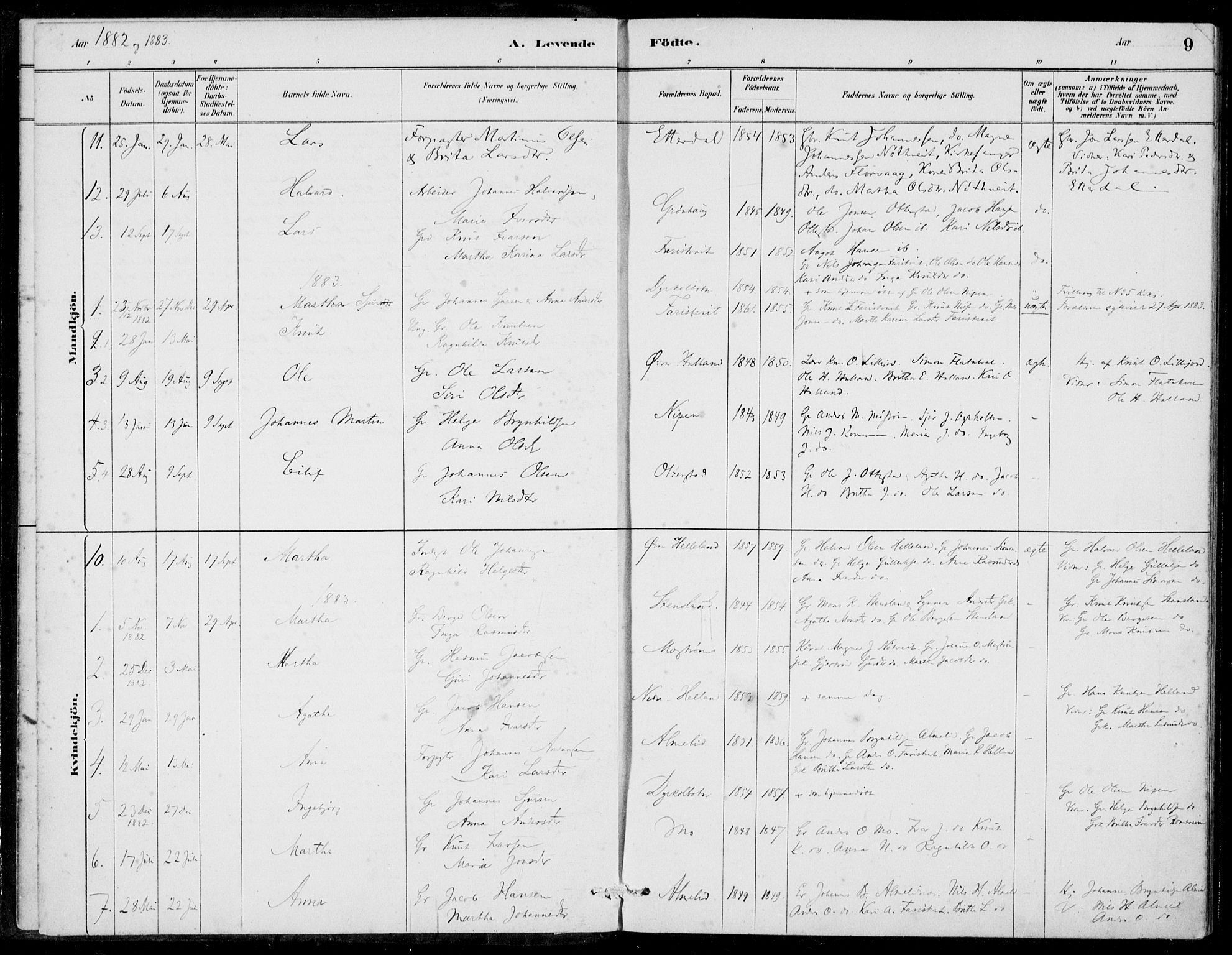 Hosanger sokneprestembete, SAB/A-75801/H/Haa: Parish register (official) no. C  1, 1880-1900, p. 9