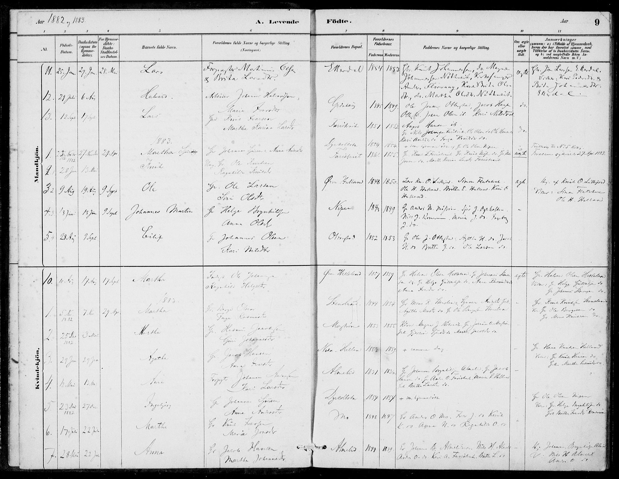 Hosanger sokneprestembete, AV/SAB-A-75801/H/Haa: Parish register (official) no. C  1, 1880-1900, p. 9