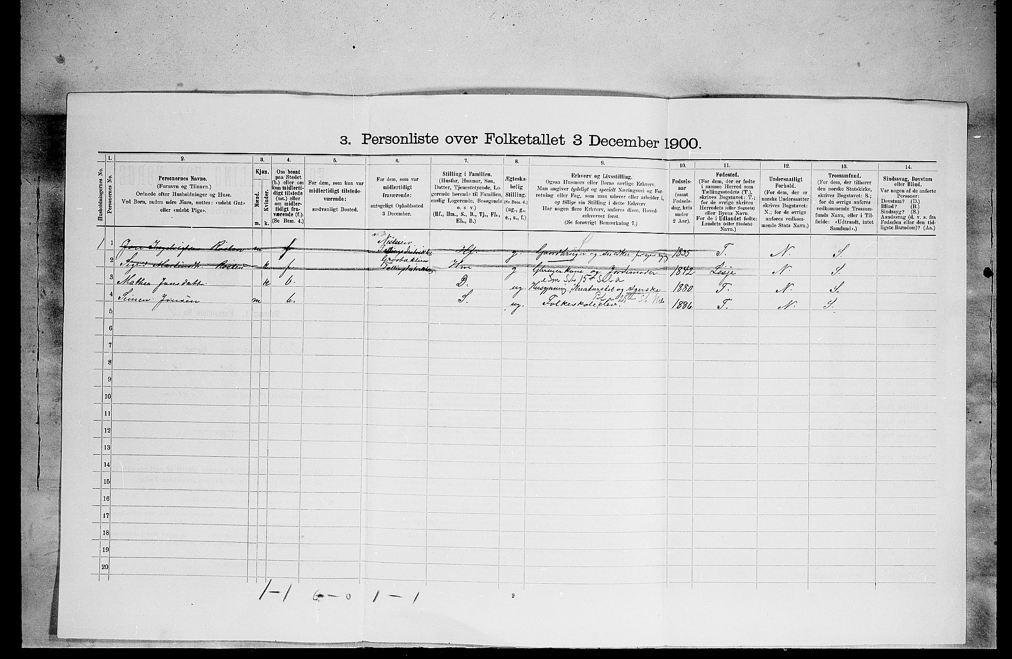 SAH, 1900 census for Lille Elvedalen, 1900, p. 907