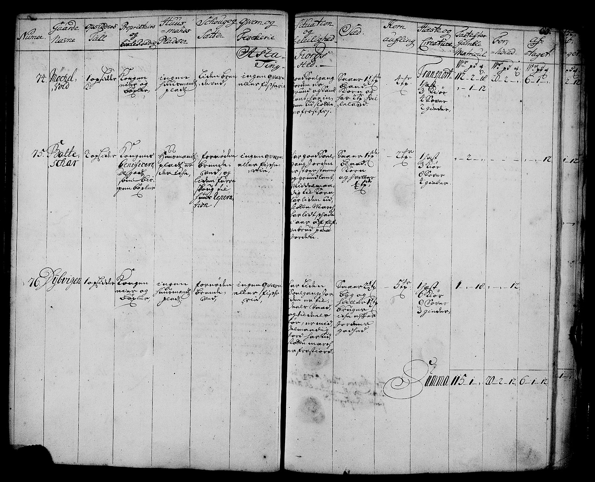 Rentekammeret inntil 1814, Realistisk ordnet avdeling, AV/RA-EA-4070/N/Nb/Nbf/L0178: Senja eksaminasjonsprotokoll, 1723, p. 86