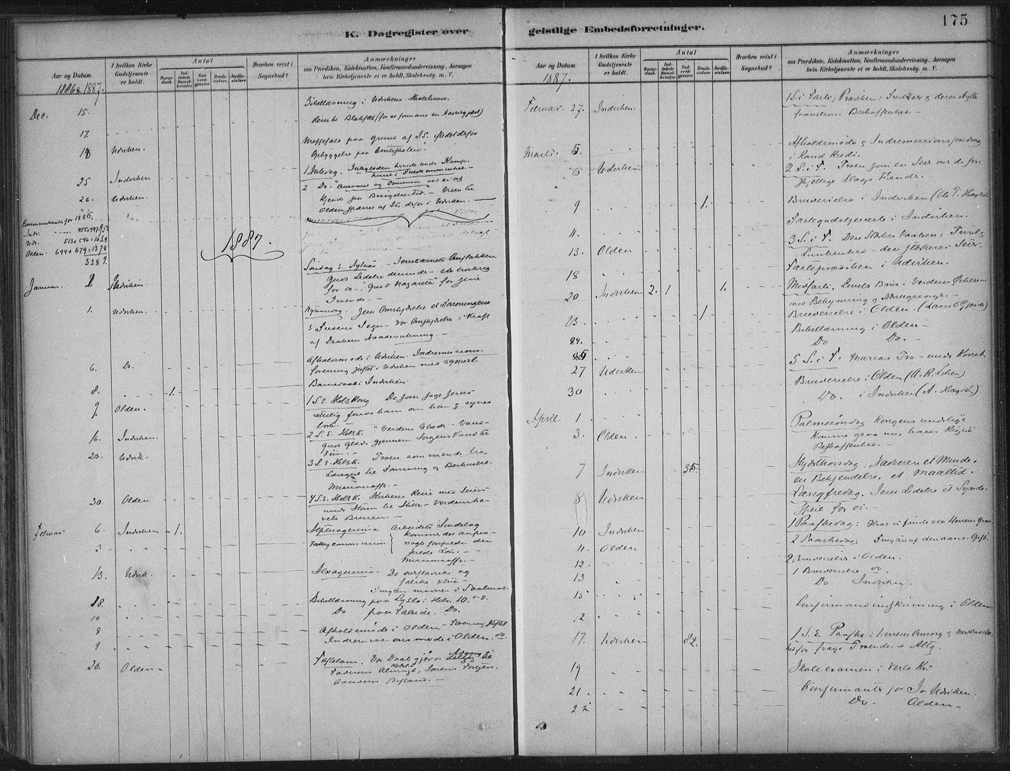 Innvik sokneprestembete, AV/SAB-A-80501: Parish register (official) no. B  1, 1879-1902, p. 175