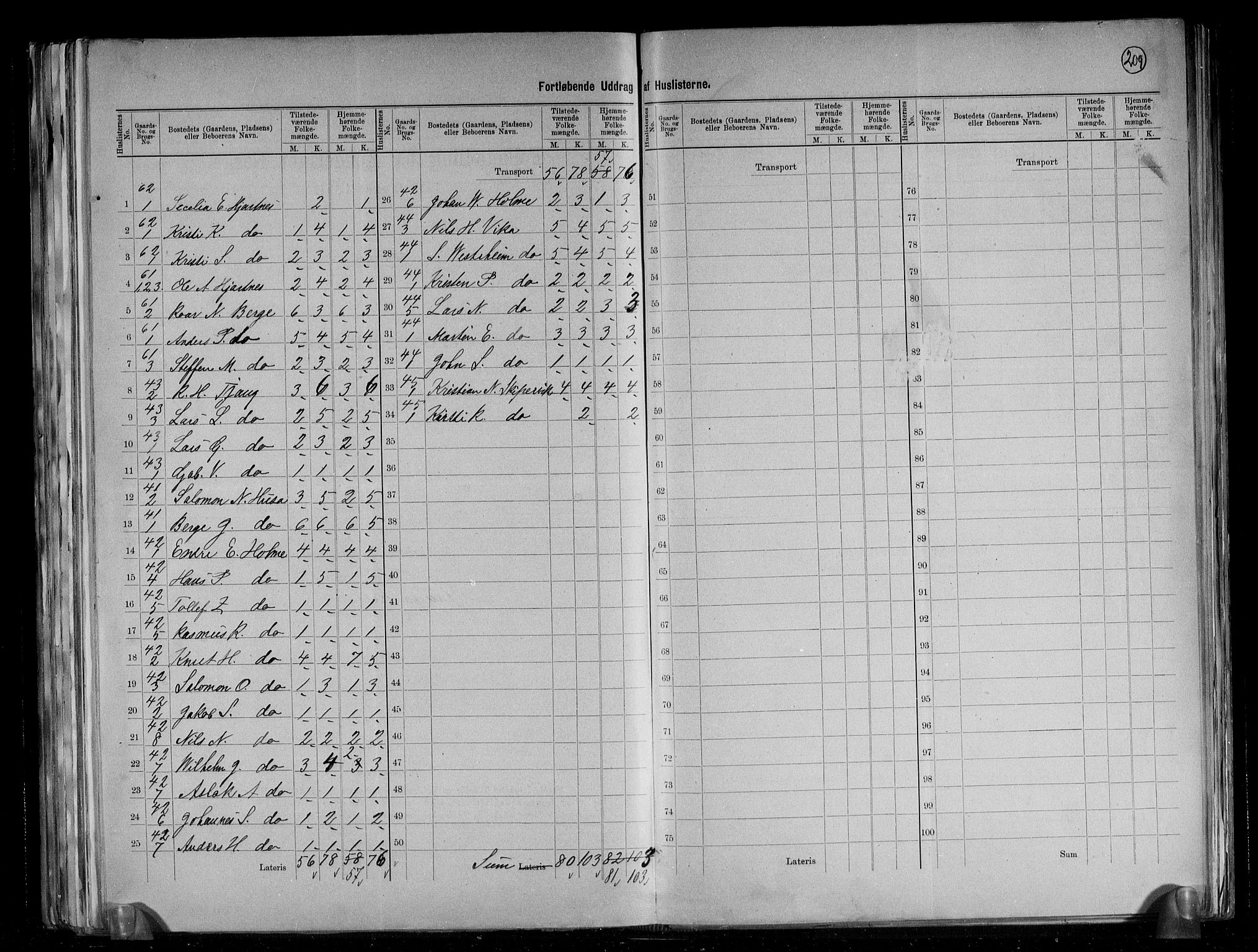 RA, 1891 census for 1218 Finnås, 1891, p. 17