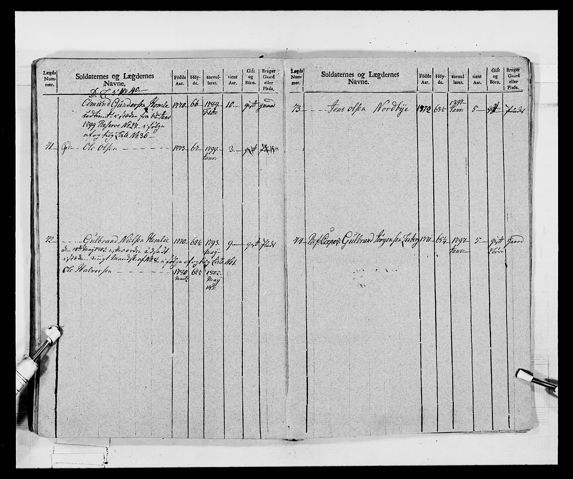 Generalitets- og kommissariatskollegiet, Det kongelige norske kommissariatskollegium, AV/RA-EA-5420/E/Eh/L0068: Opplandske nasjonale infanteriregiment, 1802-1805, p. 275