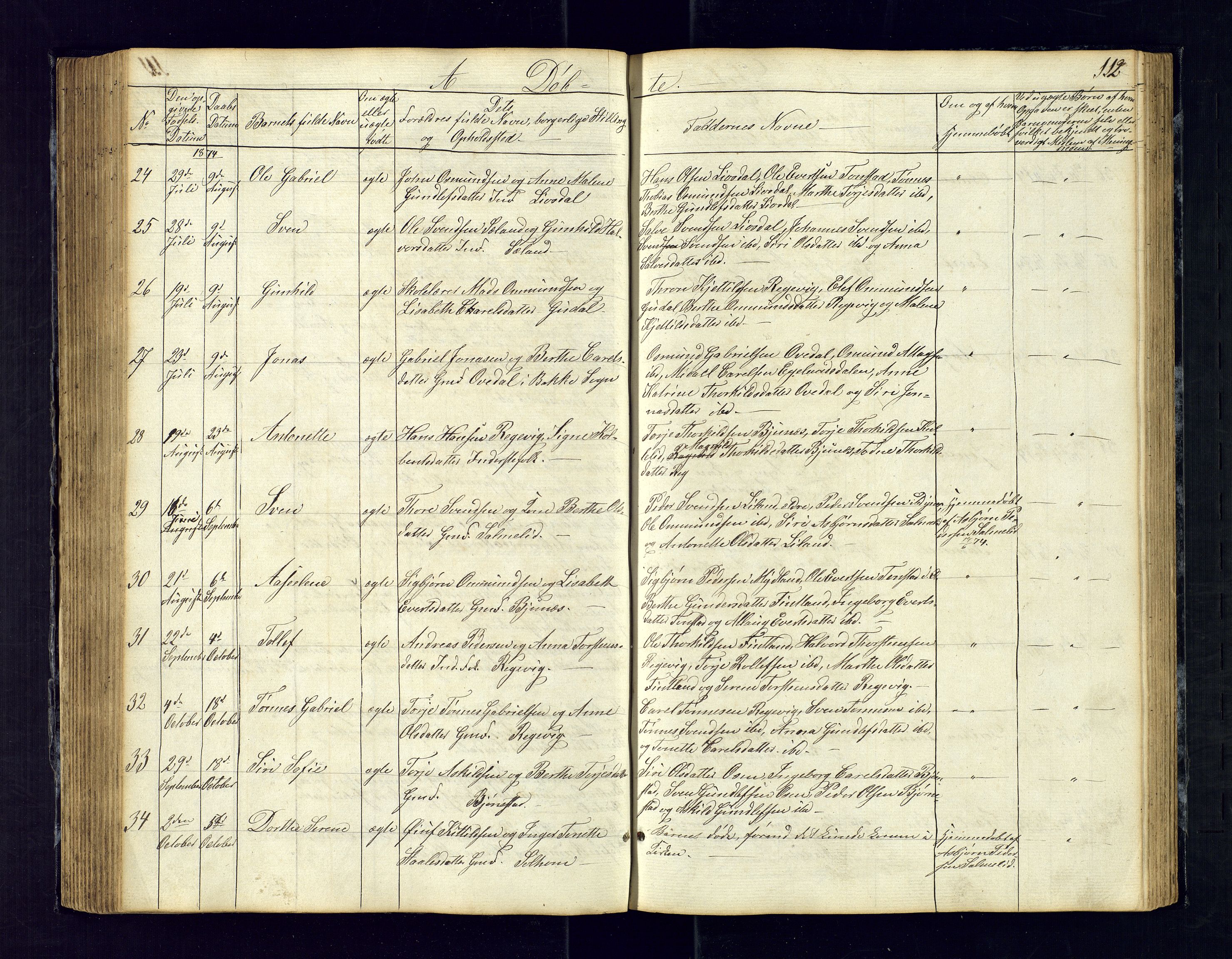 Sirdal sokneprestkontor, SAK/1111-0036/F/Fb/Fbb/L0002: Parish register (copy) no. B-2, 1848-1878, p. 112
