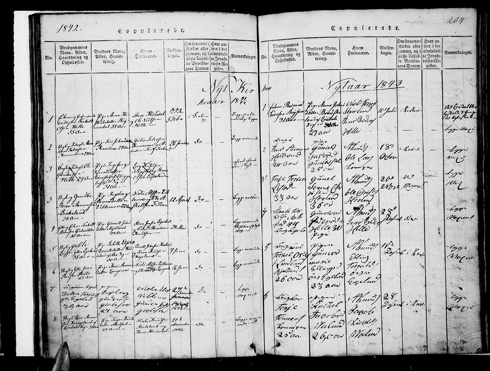 Nord-Audnedal sokneprestkontor, SAK/1111-0032/F/Fb/Fba/L0001: Parish register (copy) no. B 1, 1815-1856, p. 204