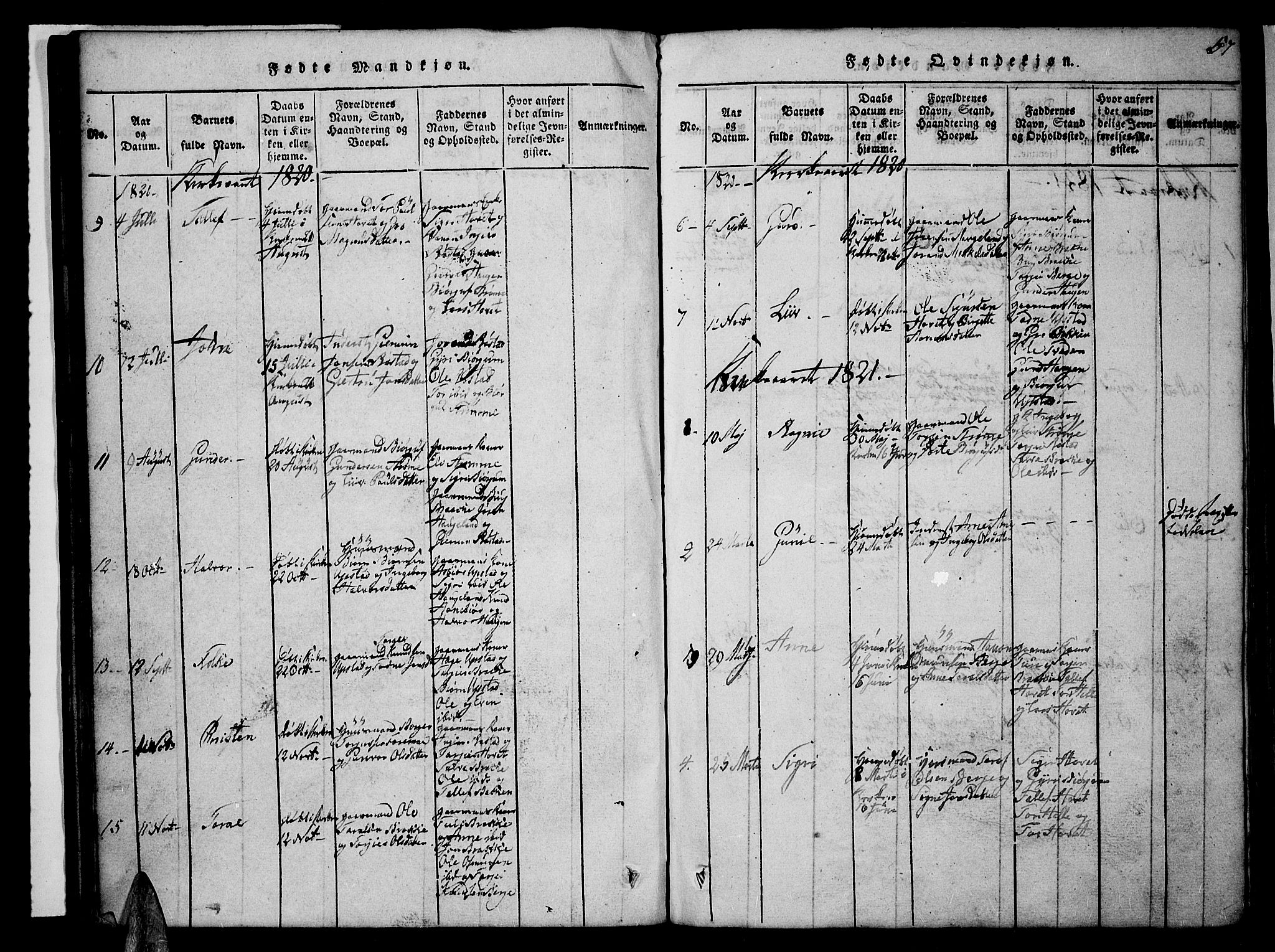 Valle sokneprestkontor, AV/SAK-1111-0044/F/Fb/Fbc/L0001: Parish register (copy) no. B 1 /2, 1816-1829, p. 57