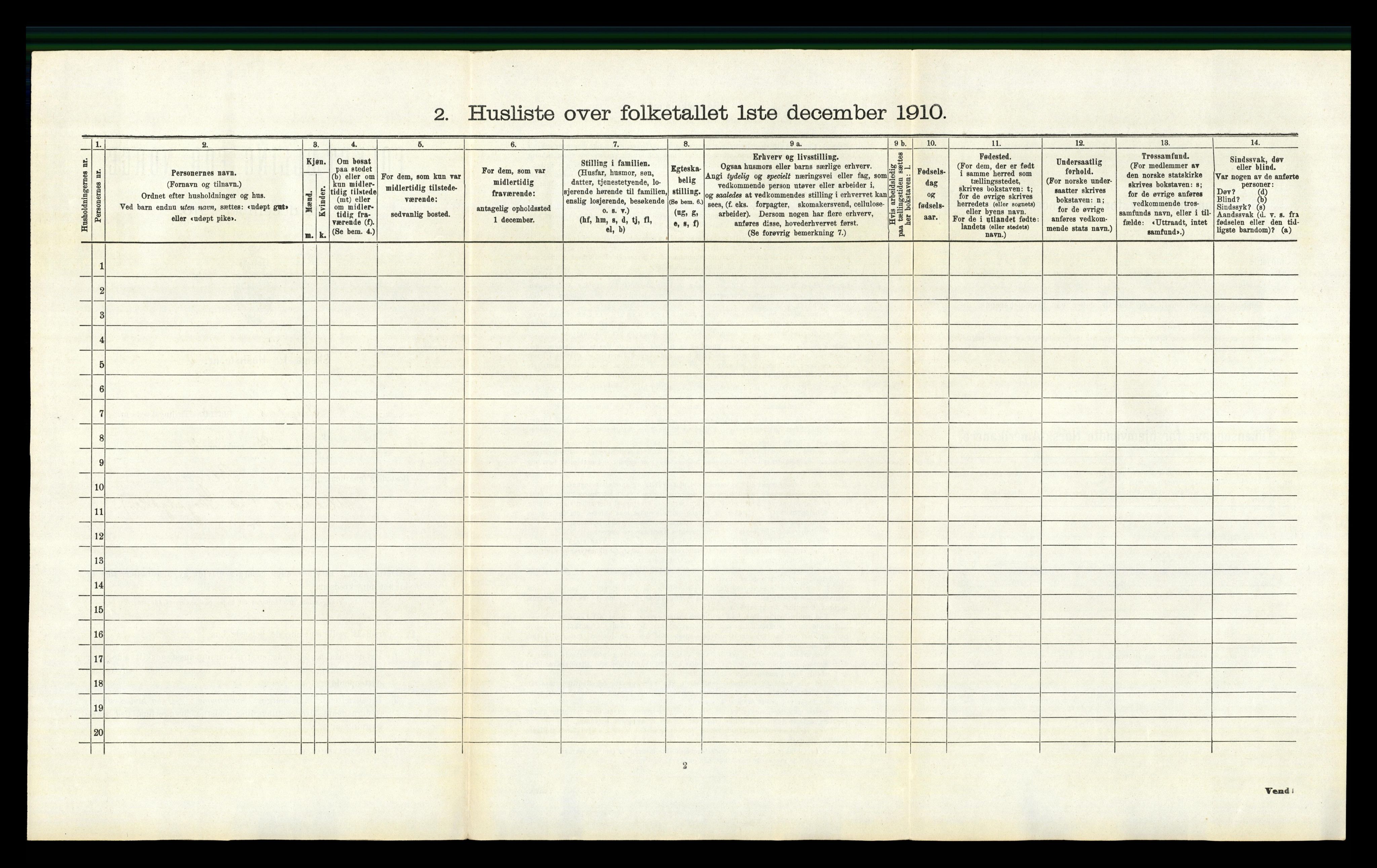 RA, 1910 census for Sigdal, 1910, p. 855