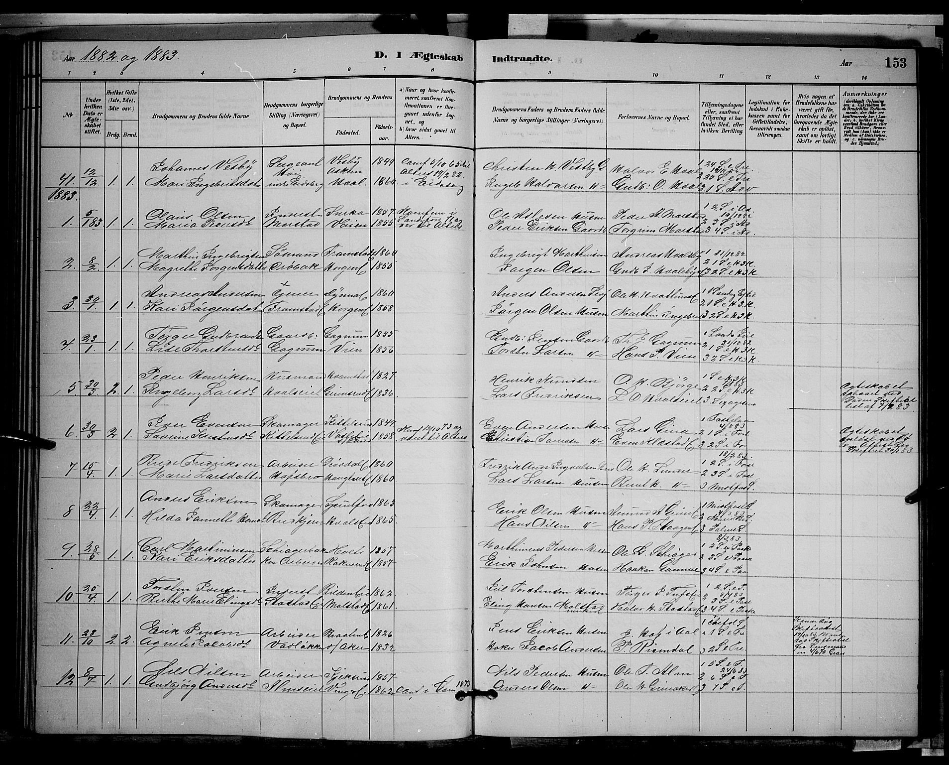 Gran prestekontor, SAH/PREST-112/H/Ha/Hab/L0002: Parish register (copy) no. 2, 1879-1892, p. 153