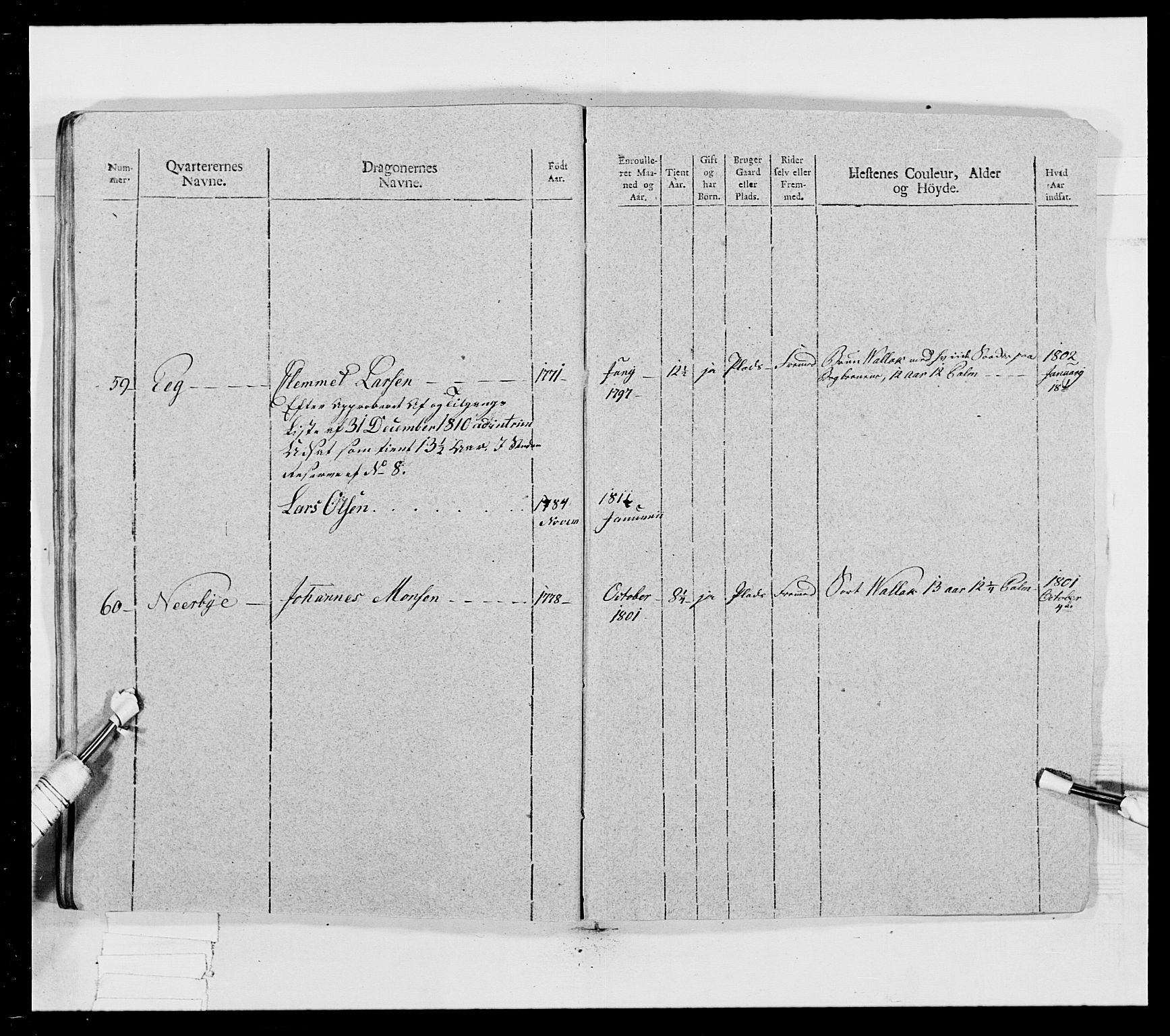Generalitets- og kommissariatskollegiet, Det kongelige norske kommissariatskollegium, AV/RA-EA-5420/E/Eh/L0018: Opplandske dragonregiment, 1810-1811, p. 292