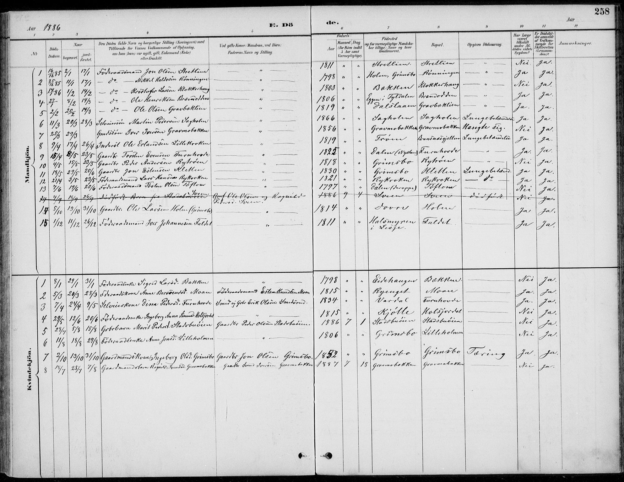 Alvdal prestekontor, SAH/PREST-060/H/Ha/Haa/L0003: Parish register (official) no. 3, 1886-1912, p. 258
