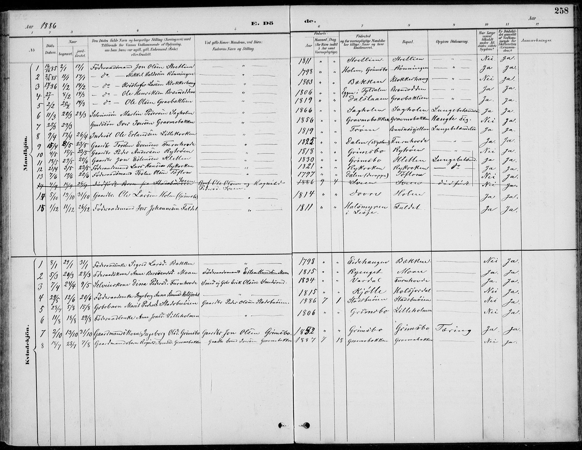 Alvdal prestekontor, AV/SAH-PREST-060/H/Ha/Haa/L0003: Parish register (official) no. 3, 1886-1912, p. 258