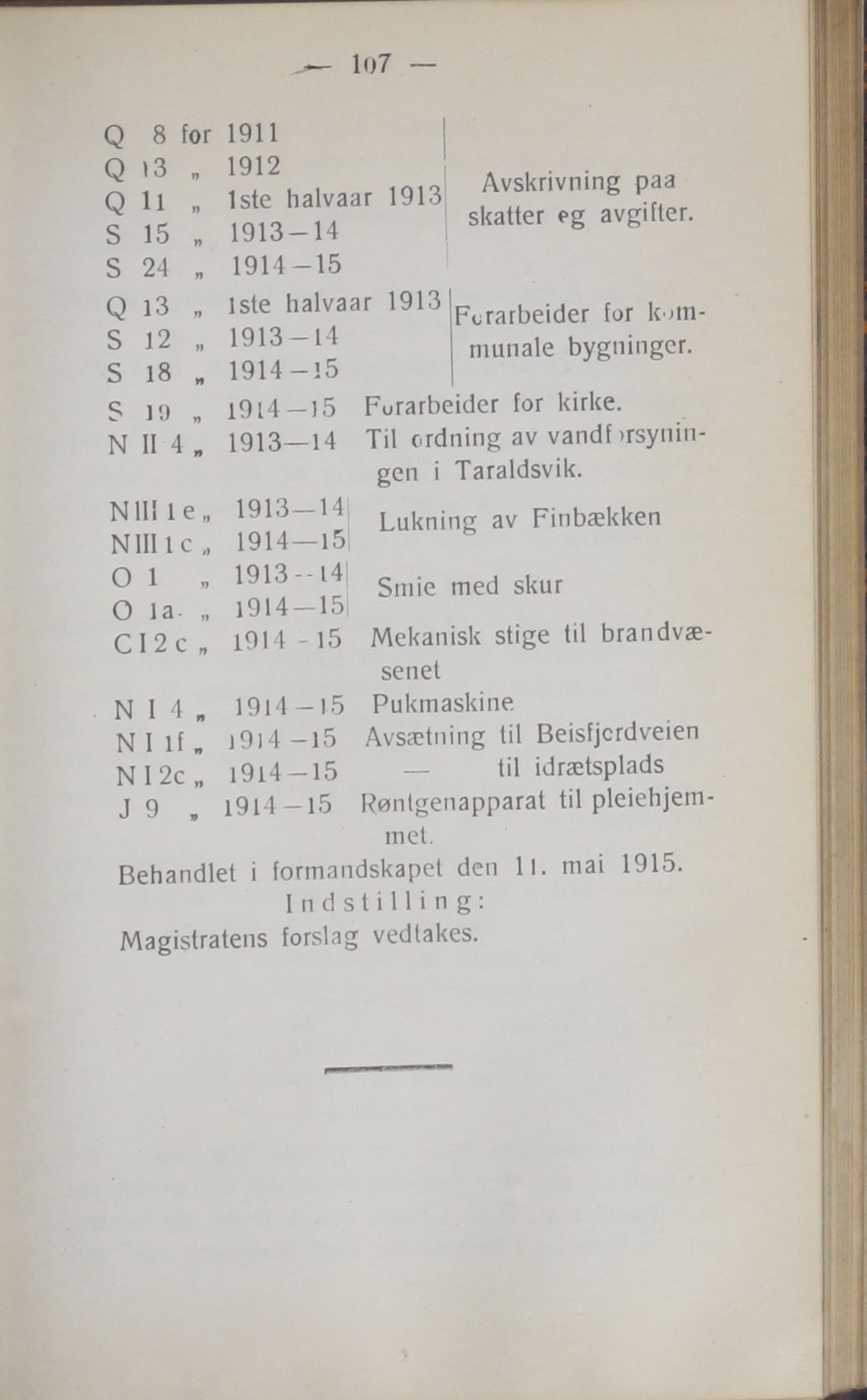 Narvik kommune. Formannskap , AIN/K-18050.150/A/Ab/L0005: Møtebok, 1915